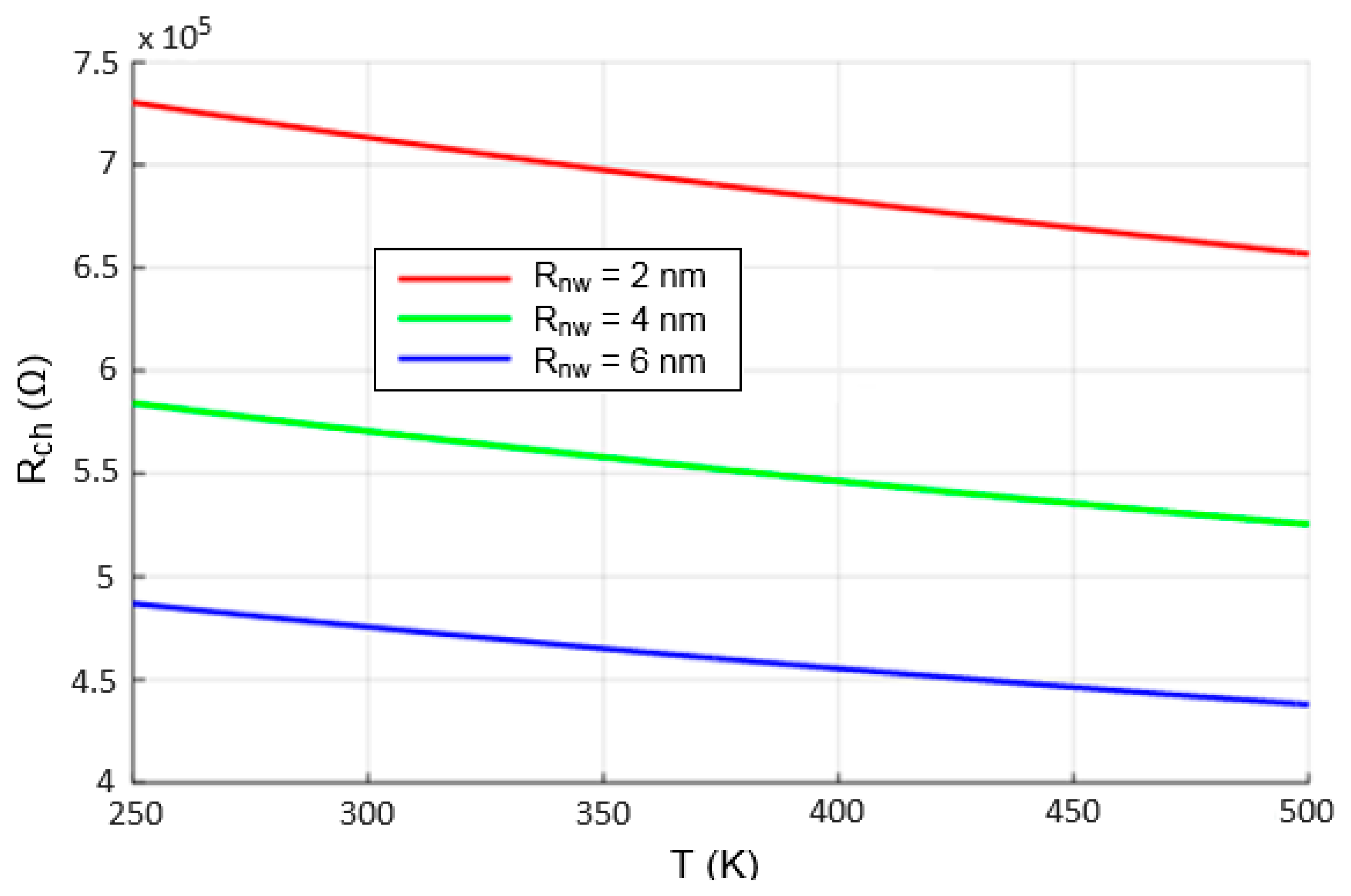 Electronics 14 04279 g013 Electronics 14 04279 g013