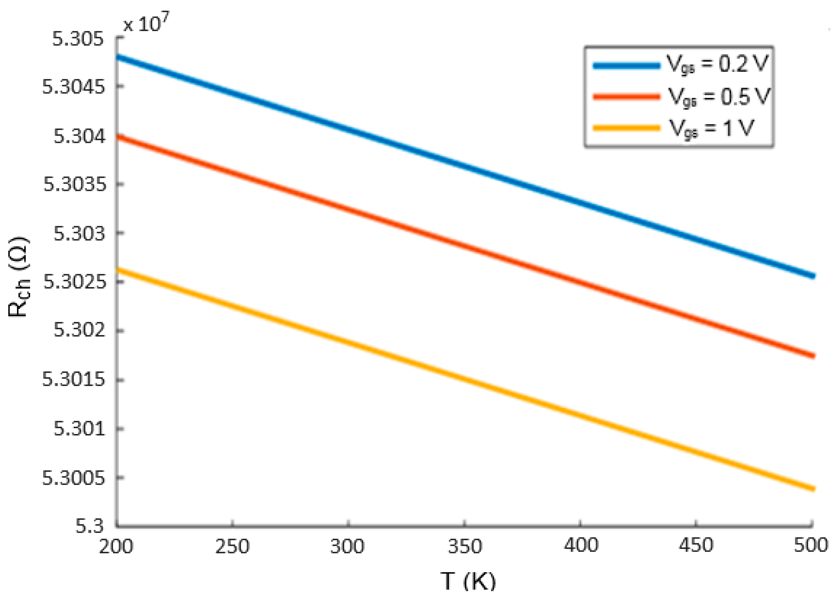Electronics 14 04279 g014 Electronics 14 04279 g014