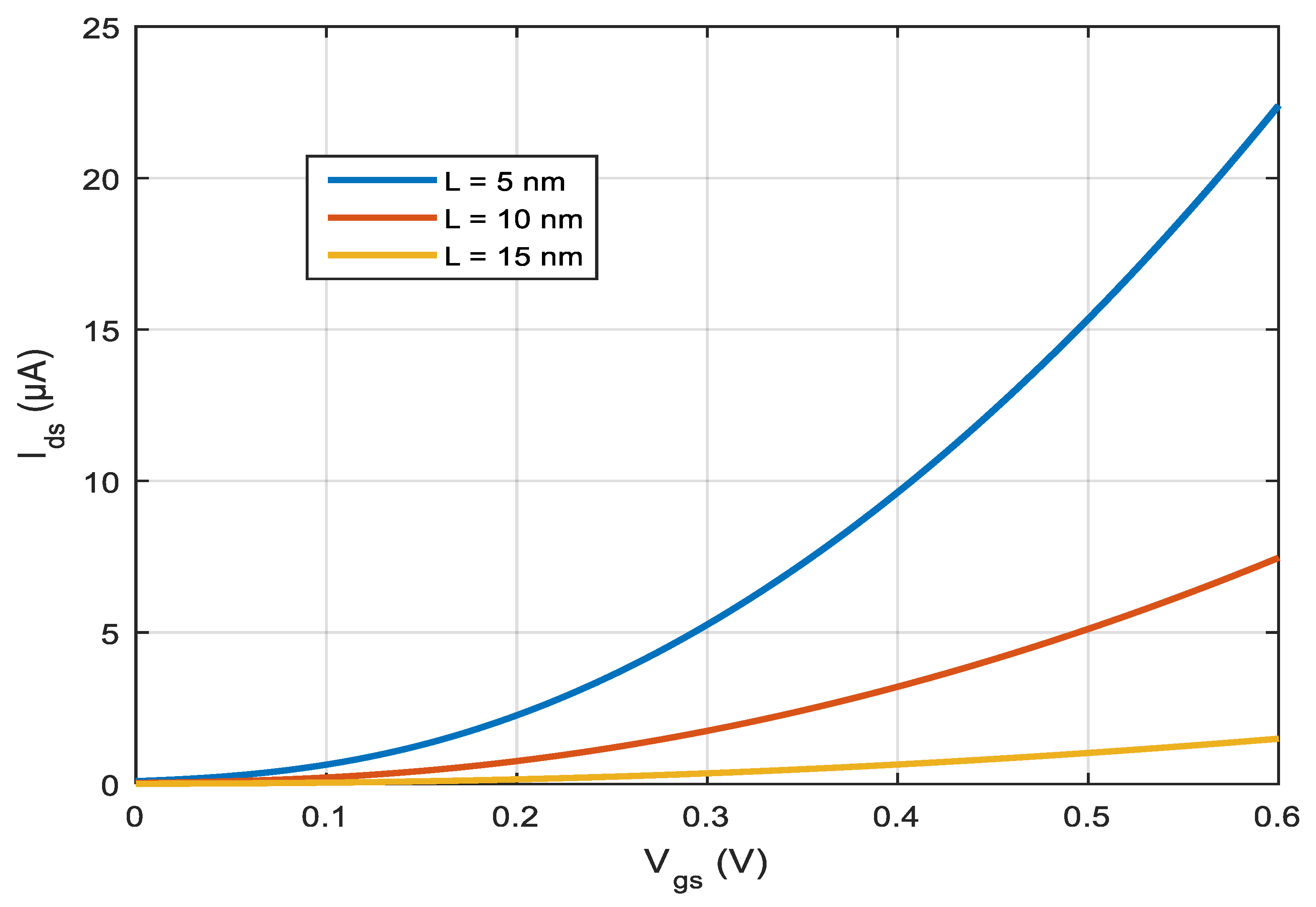 Electronics 14 04279 g019 Electronics 14 04279 g019