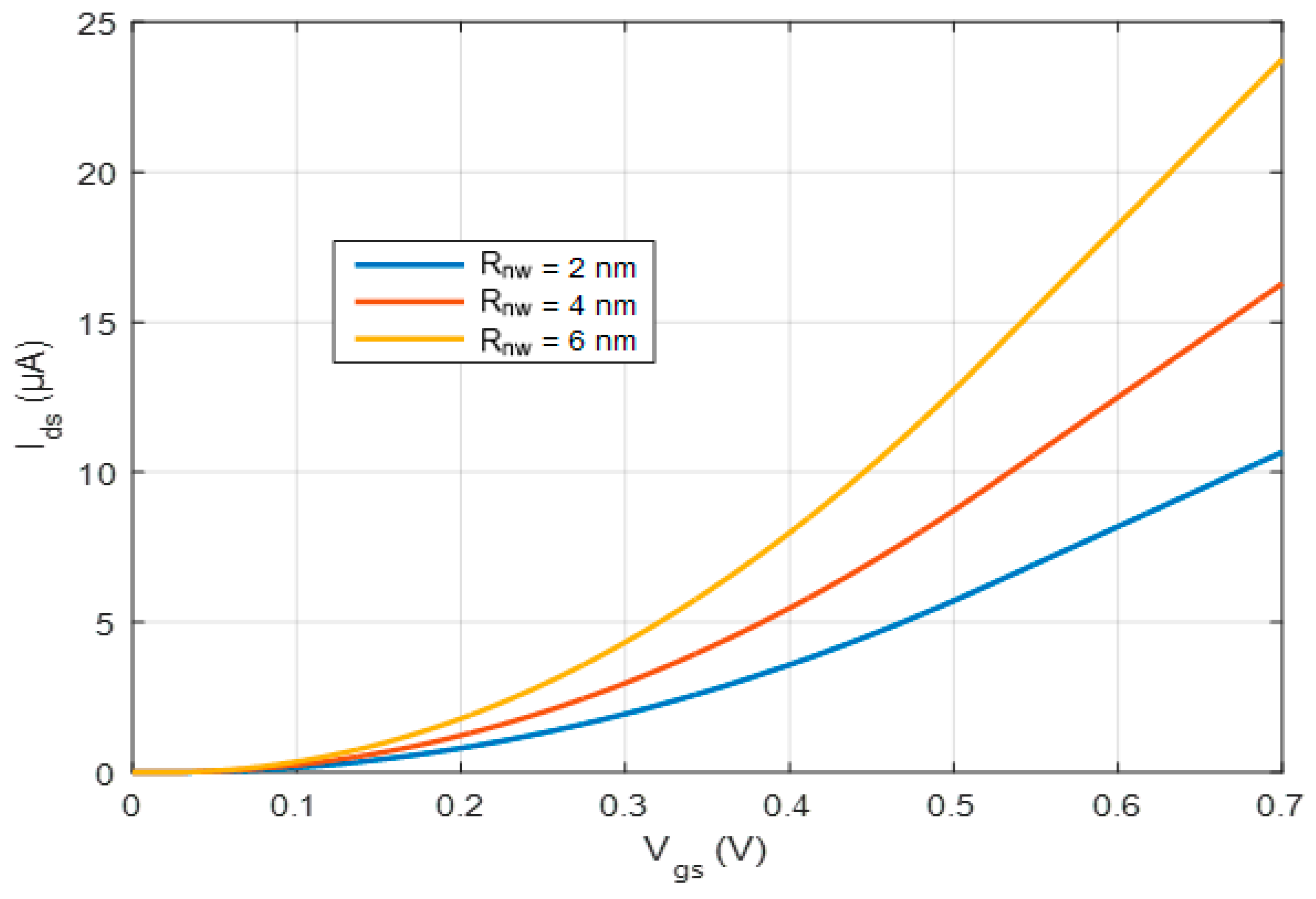 Electronics 14 04279 g023 Electronics 14 04279 g023
