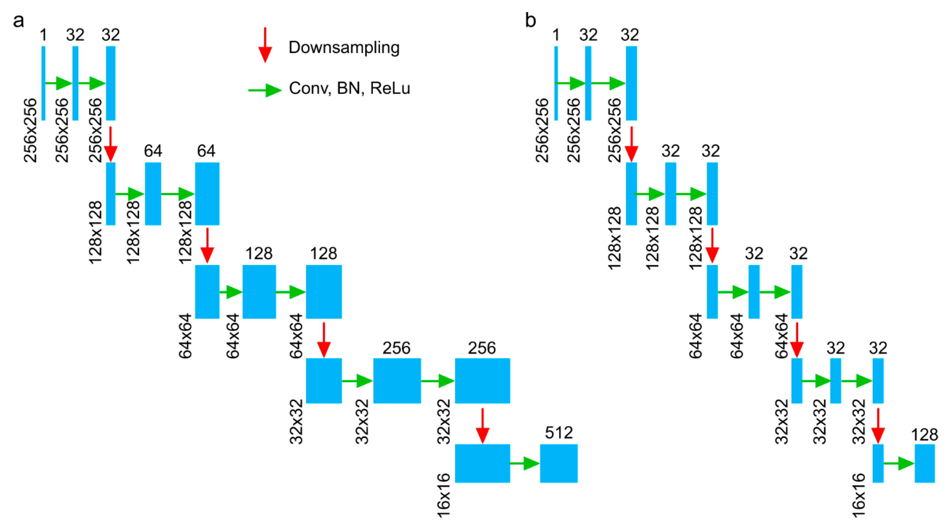 Electronics 14 04281 g001