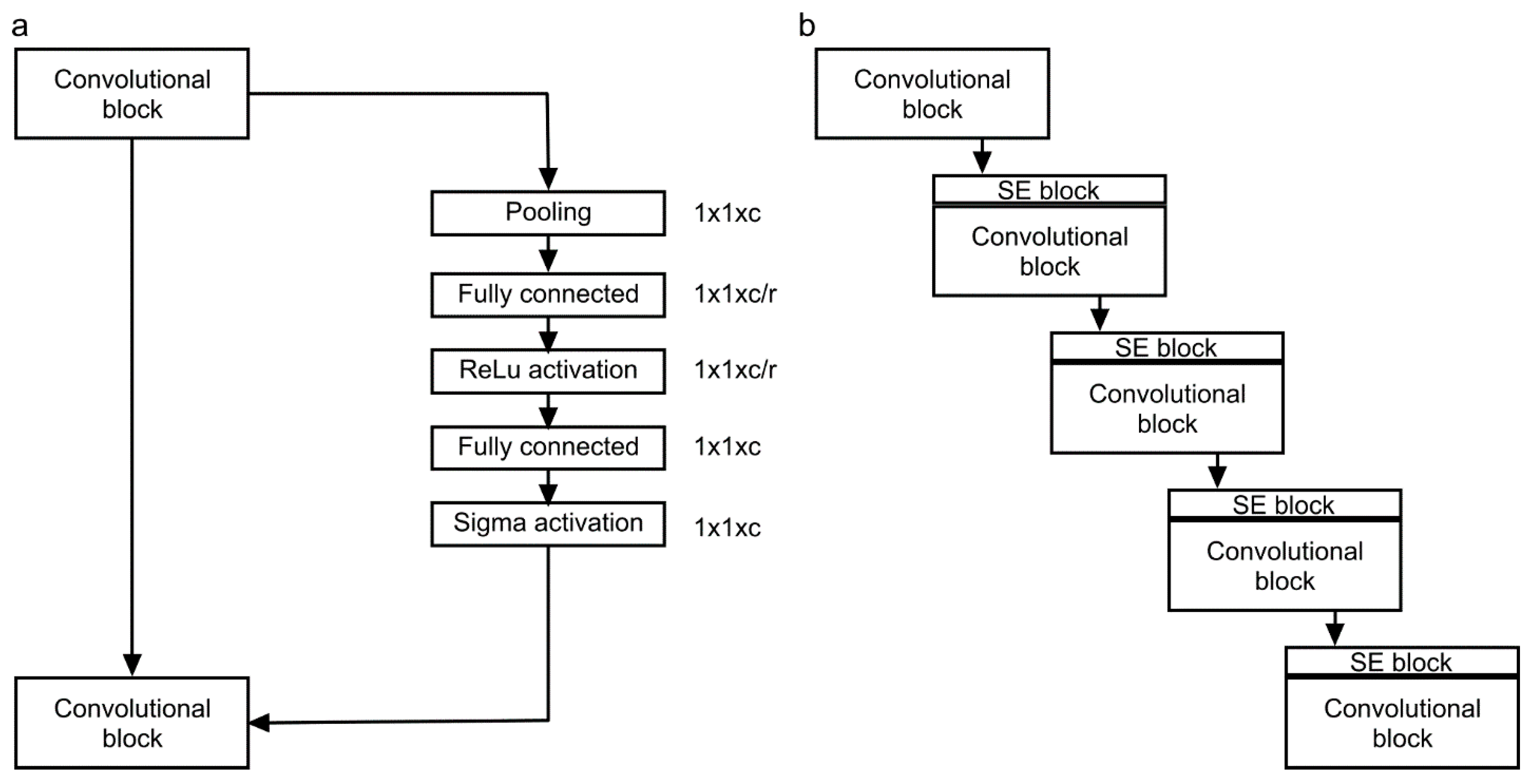 Electronics 14 04281 g002