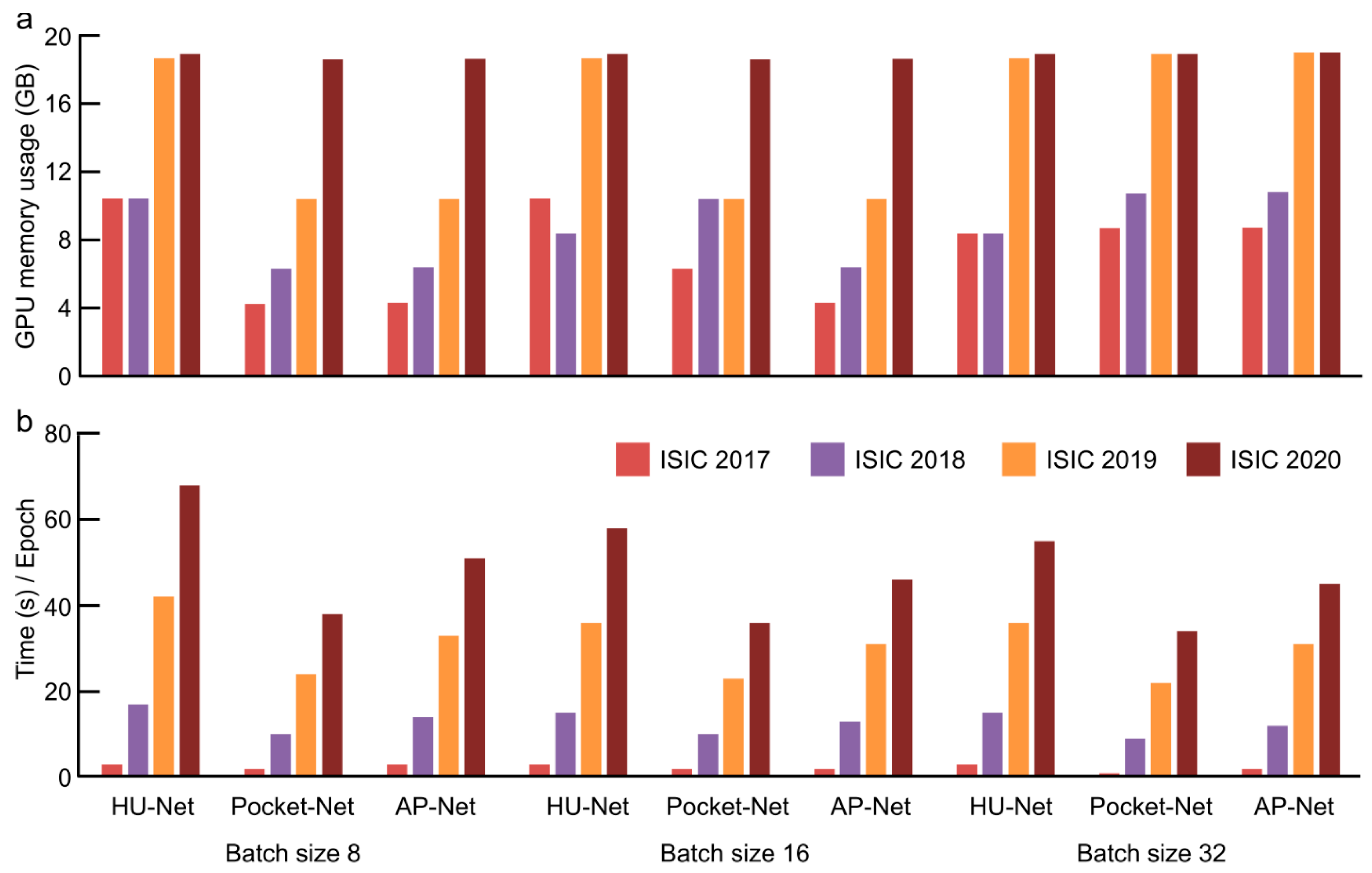 Electronics 14 04281 g005