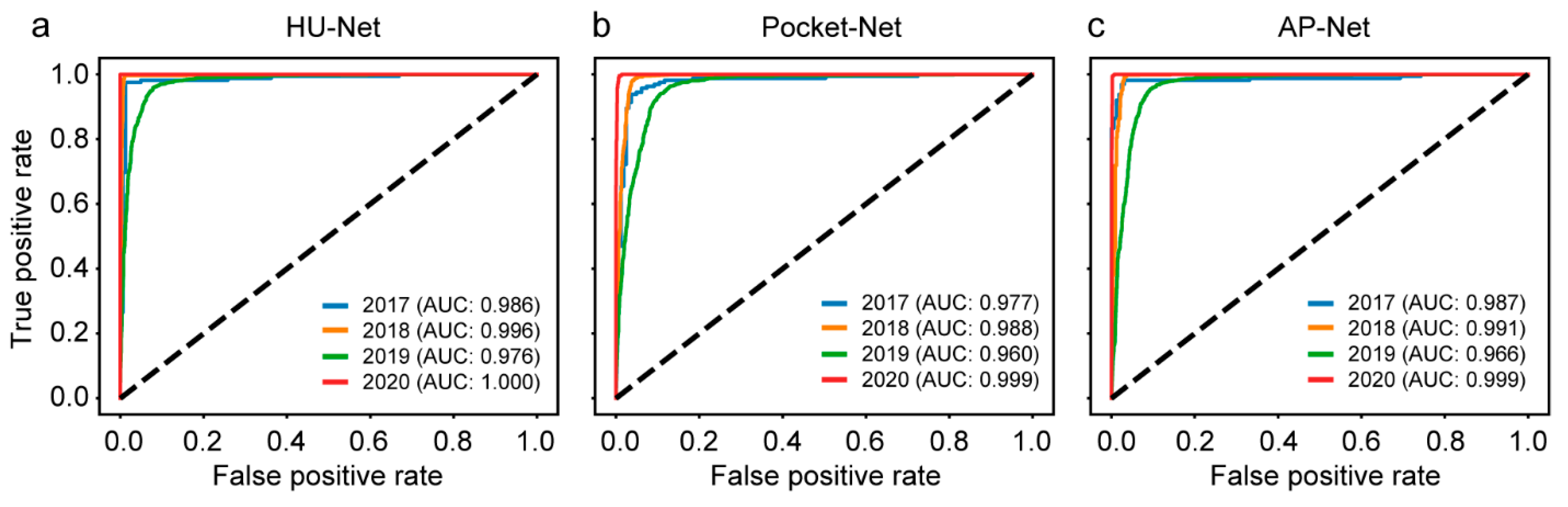 Electronics 14 04281 g006