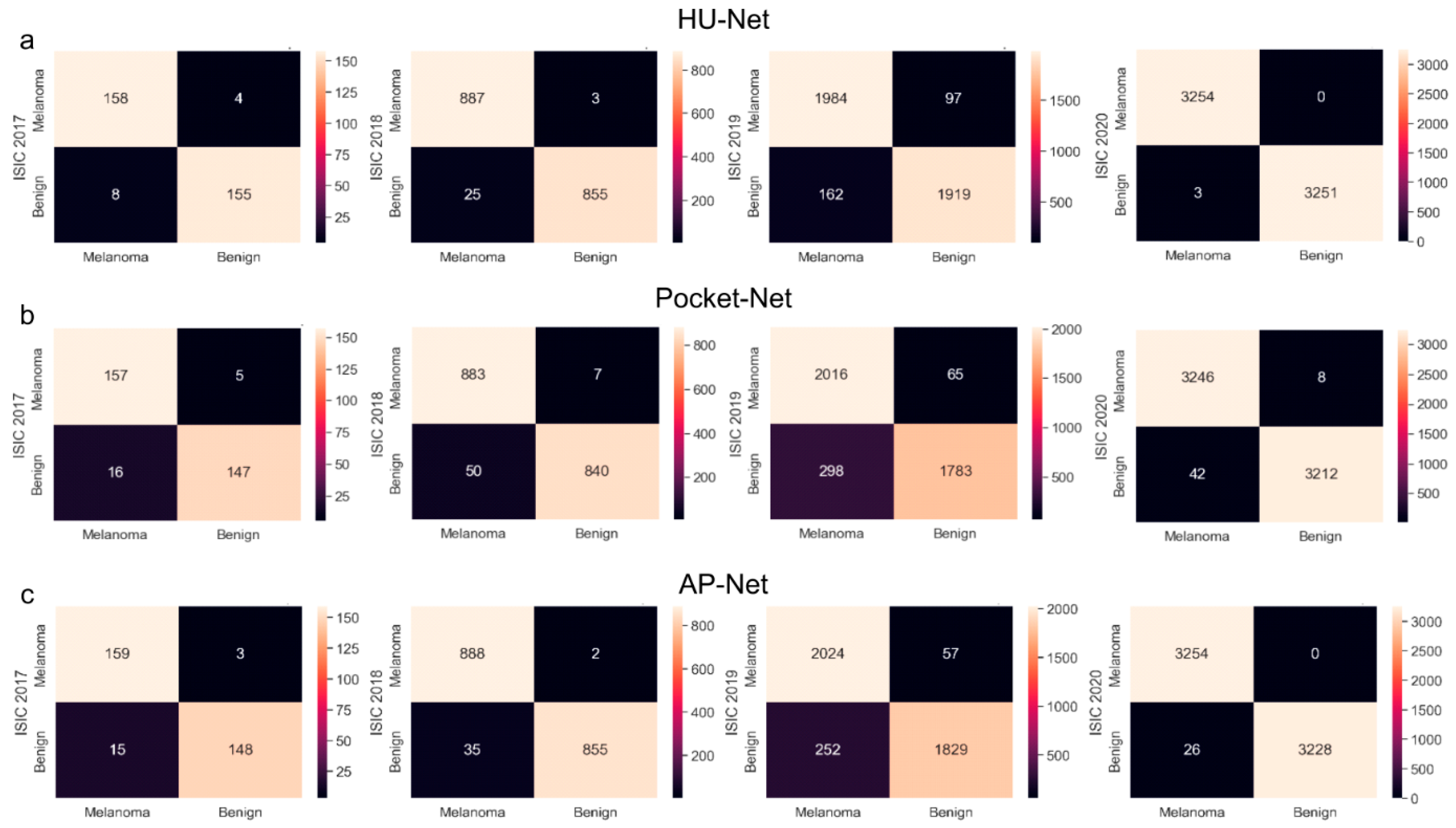 Electronics 14 04281 g007