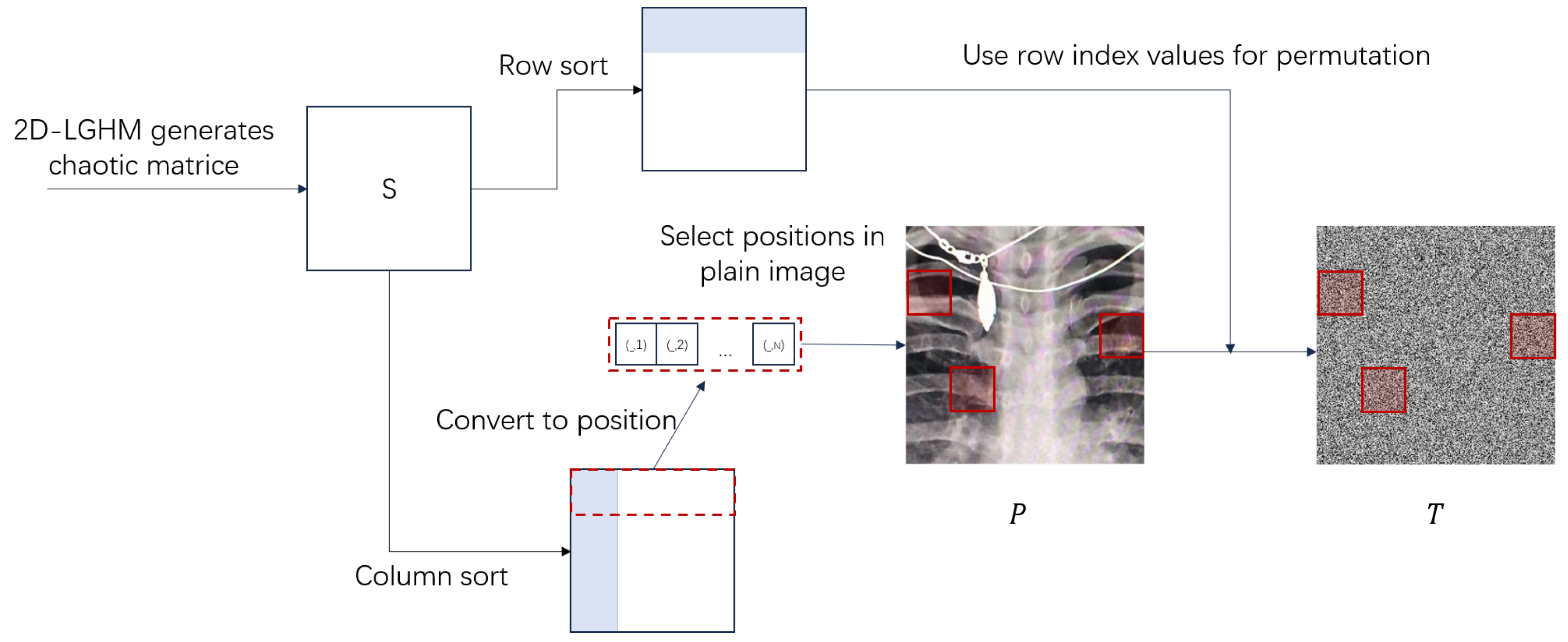Electronics 14 04283 g001