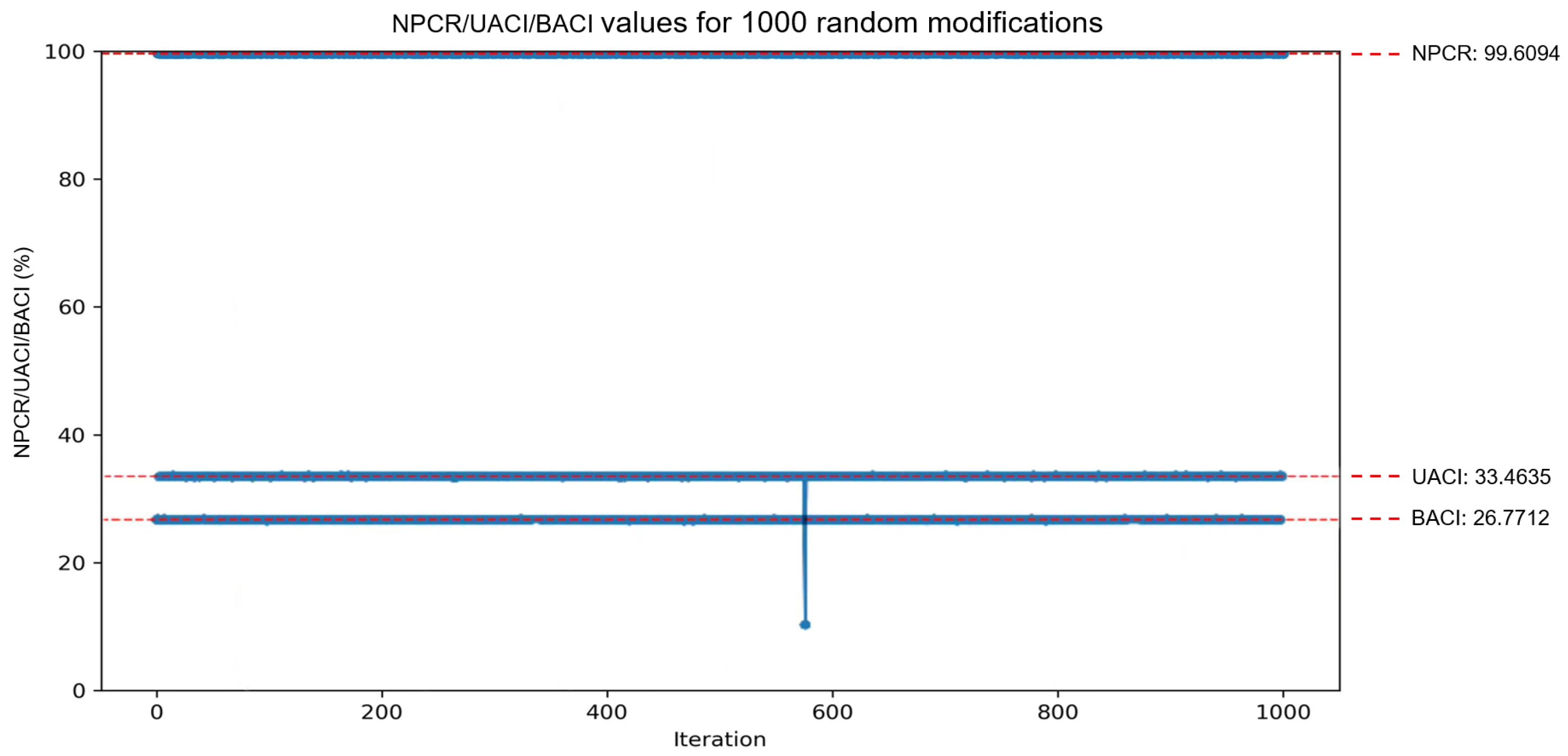 Electronics 14 04283 g007
