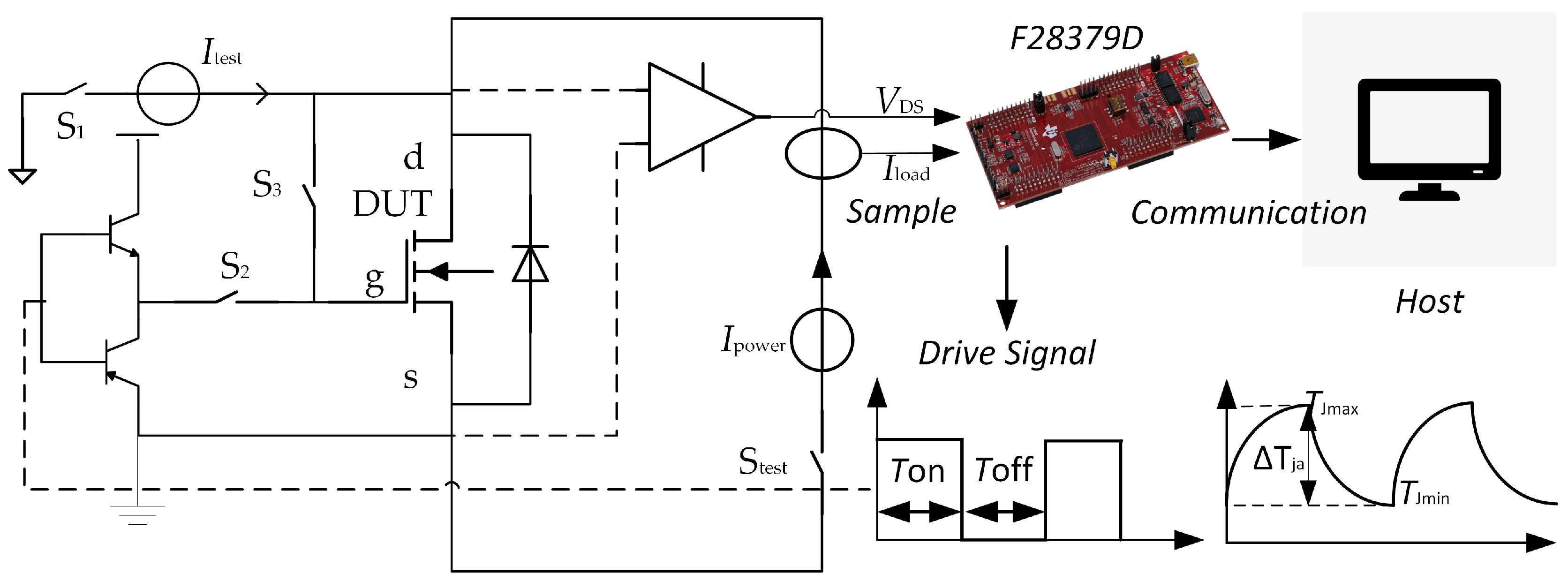 Electronics 14 04284 g002