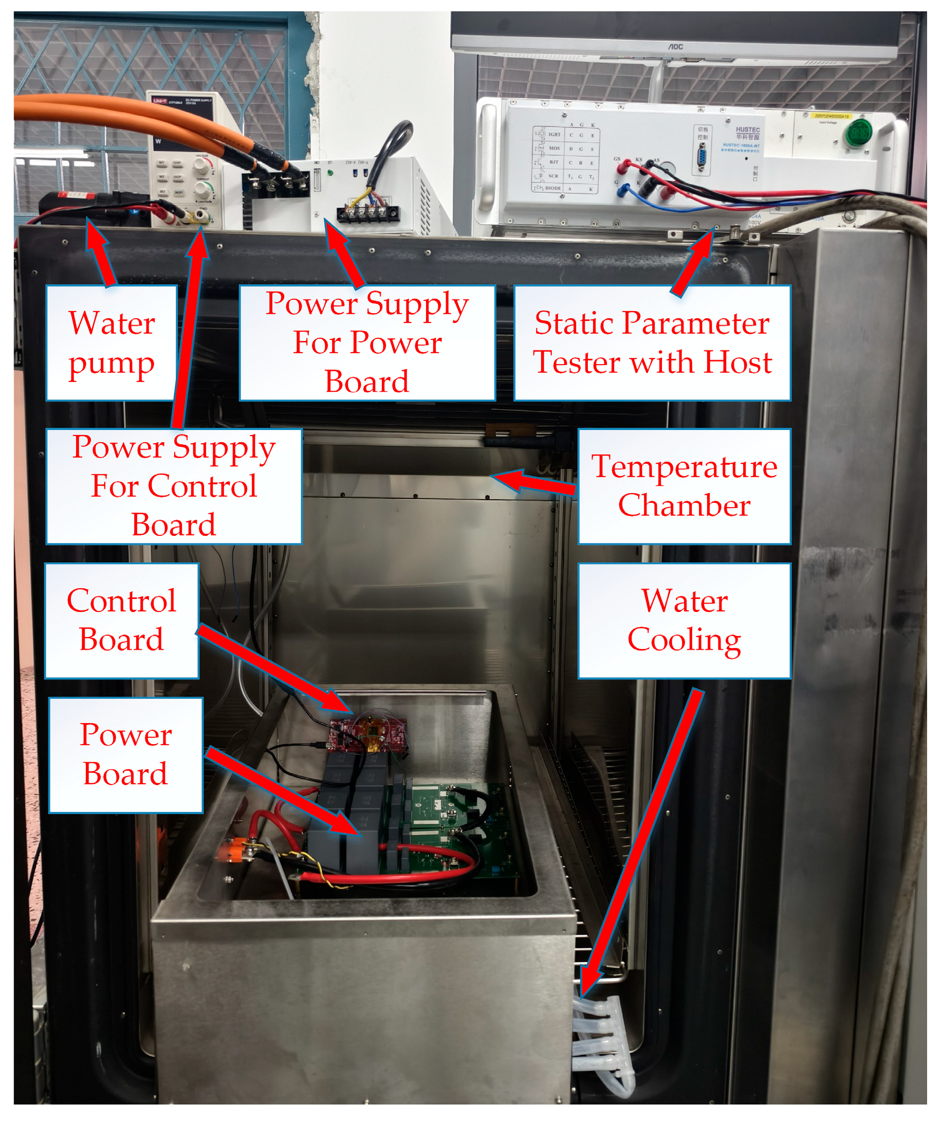 Electronics 14 04284 g003