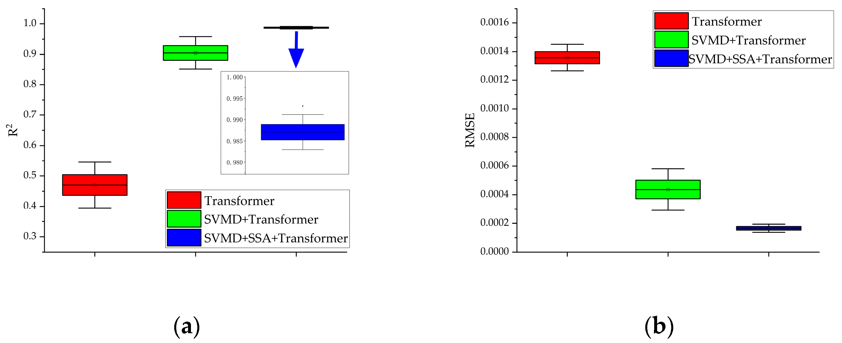Electronics 14 04284 g009