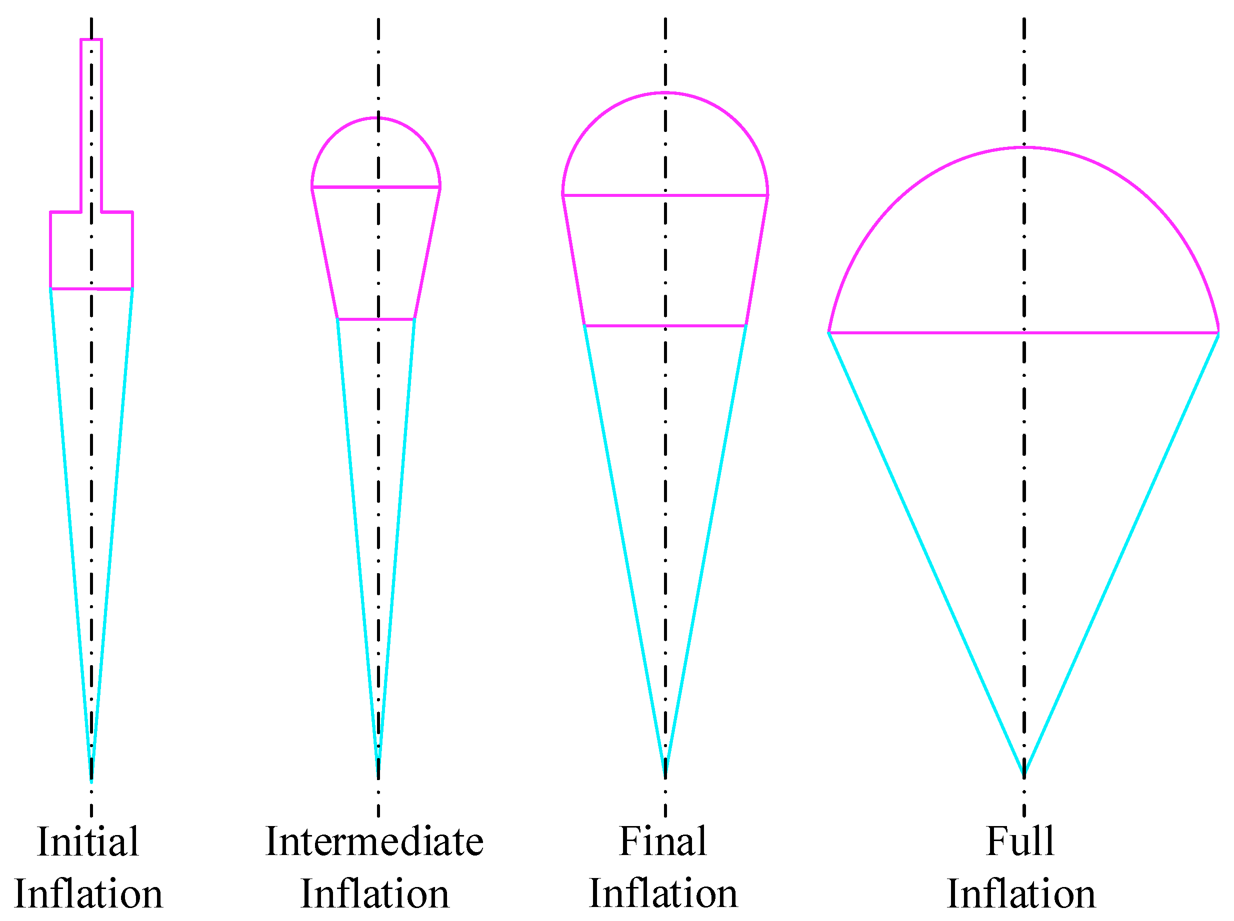 Electronics 14 04285 g003