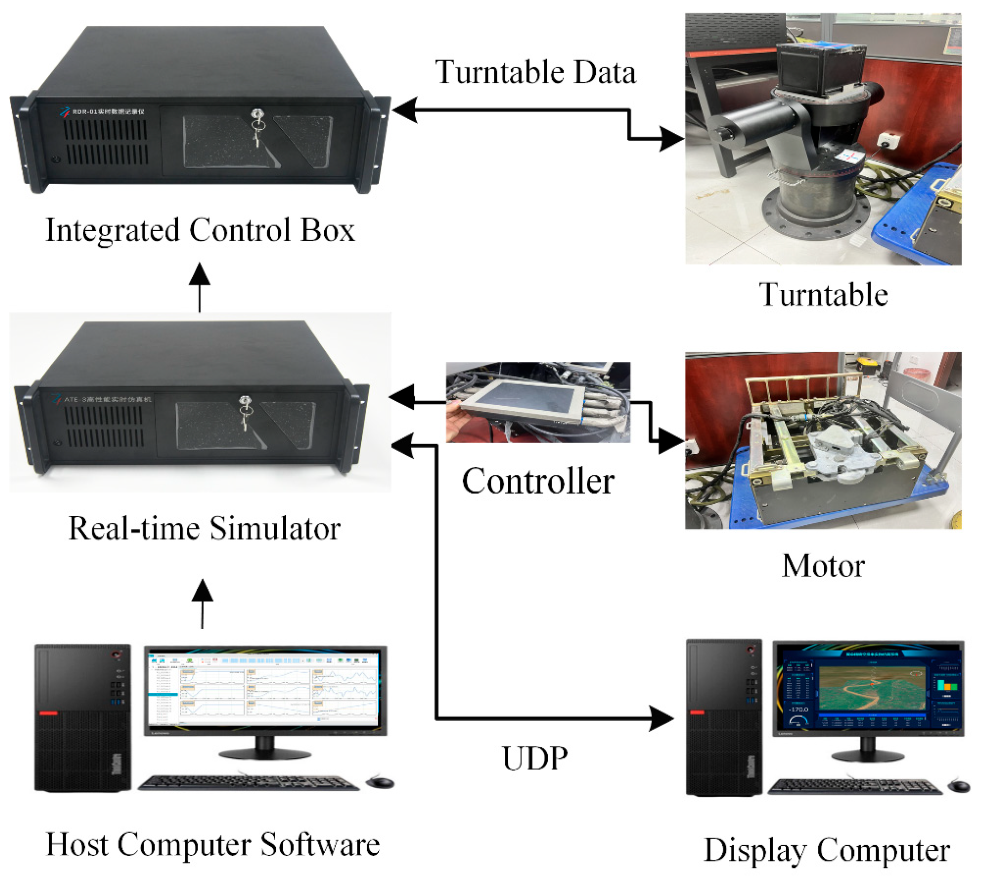 Electronics 14 04285 g007