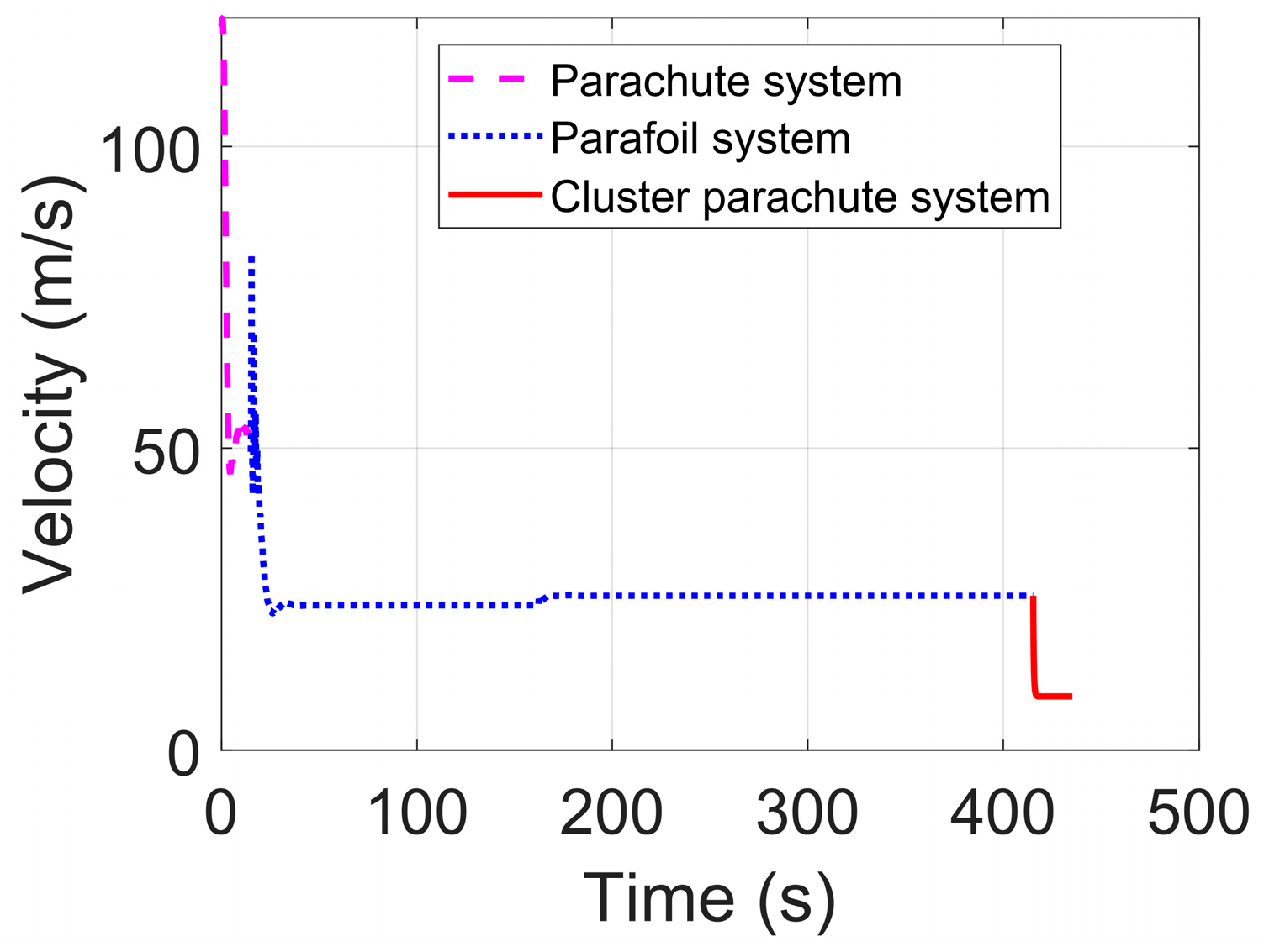 Electronics 14 04285 g011
