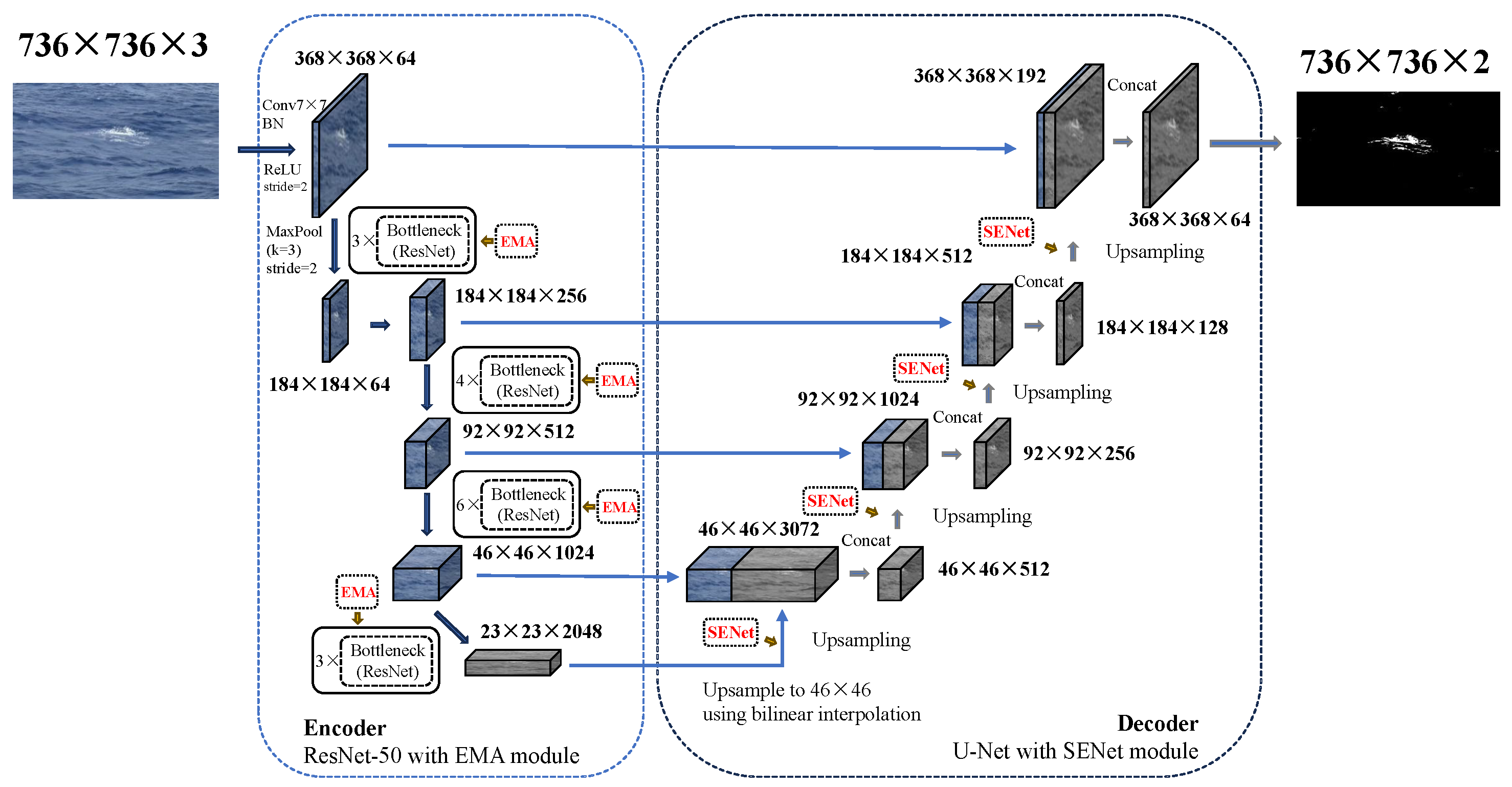 Electronics 14 04286 g002
