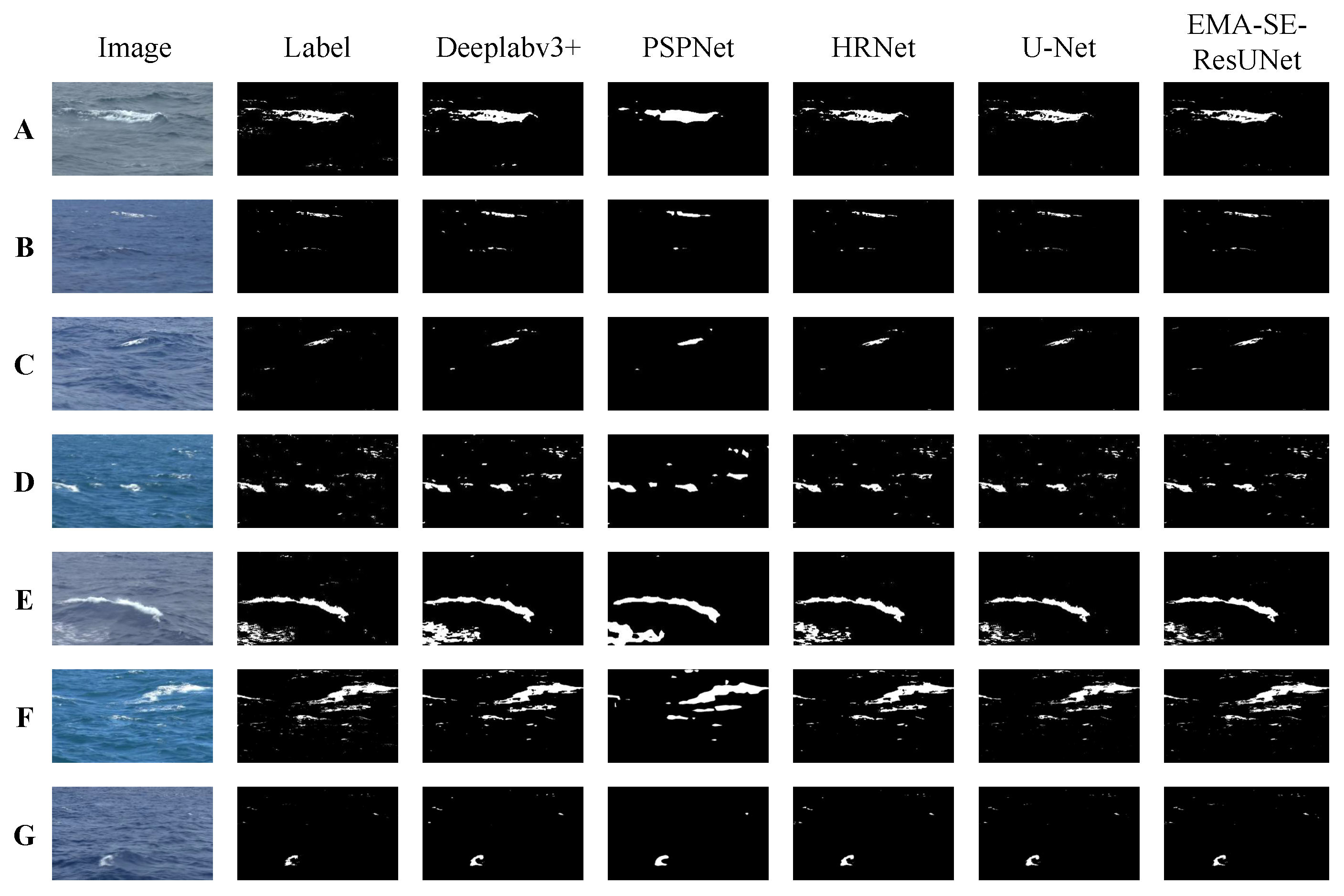 Electronics 14 04286 g006