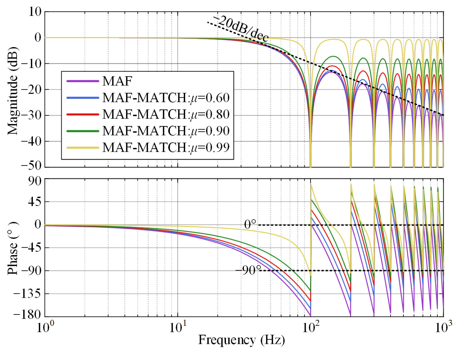 Electronics 14 04288 g002 Electronics 14 04288 g002