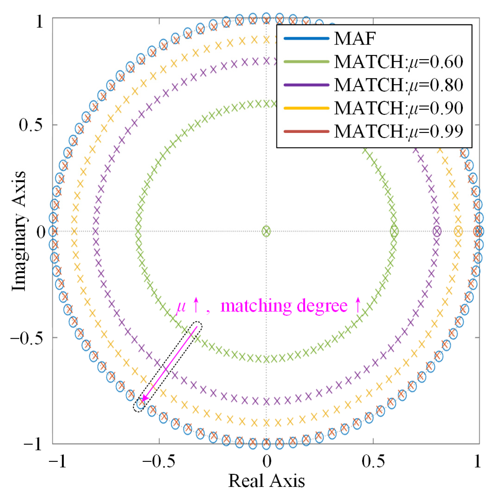 Electronics 14 04288 g003 Electronics 14 04288 g003