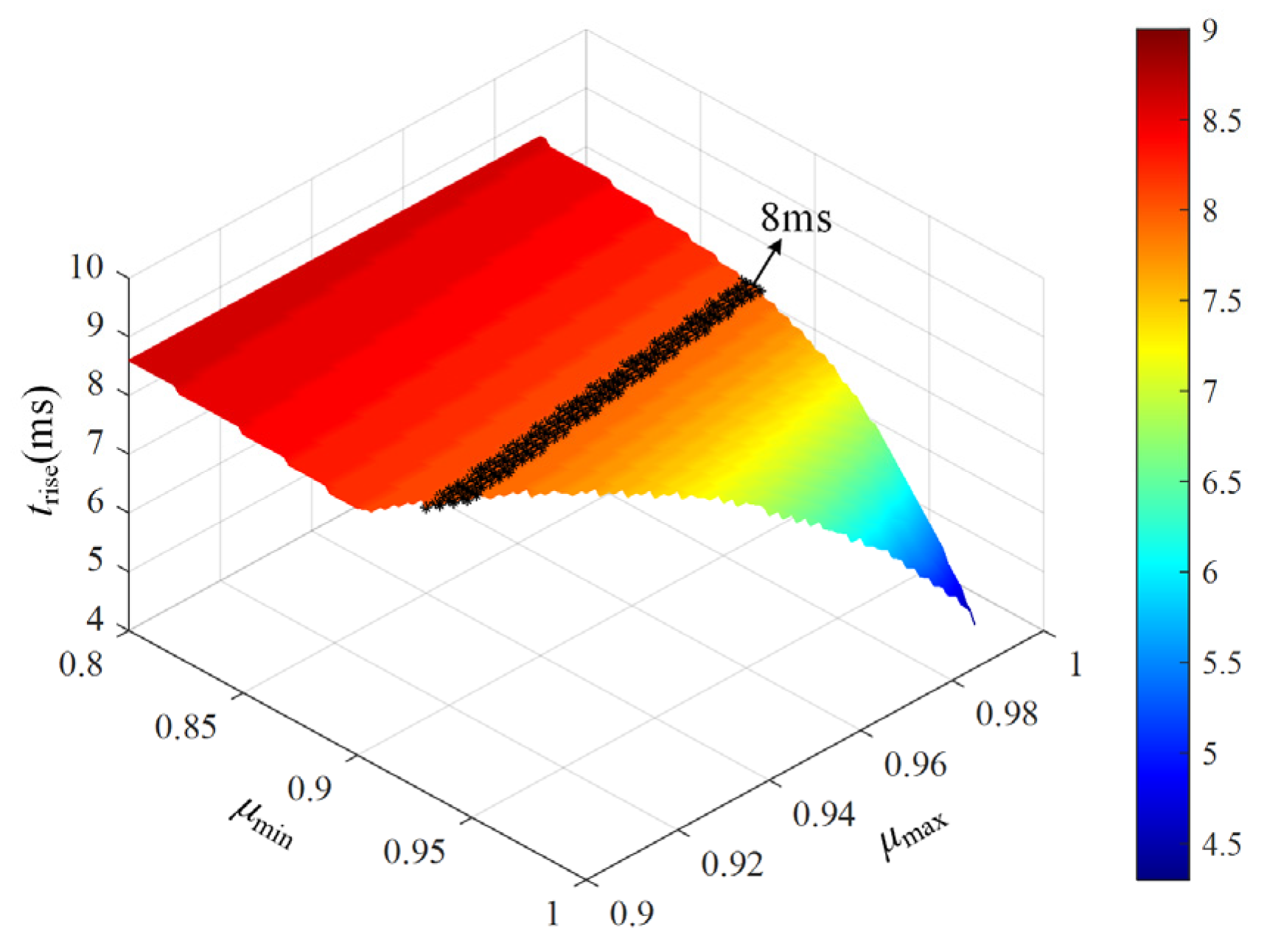 Electronics 14 04288 g009 Electronics 14 04288 g009