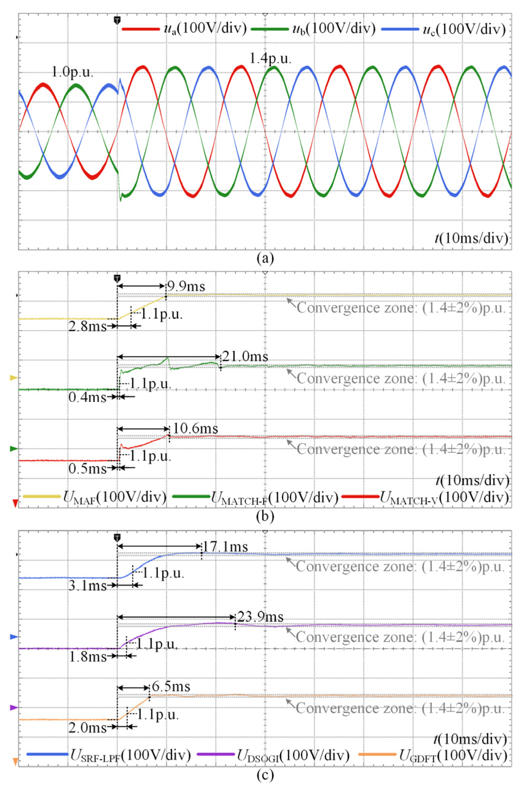 Electronics 14 04288 g012 Electronics 14 04288 g012