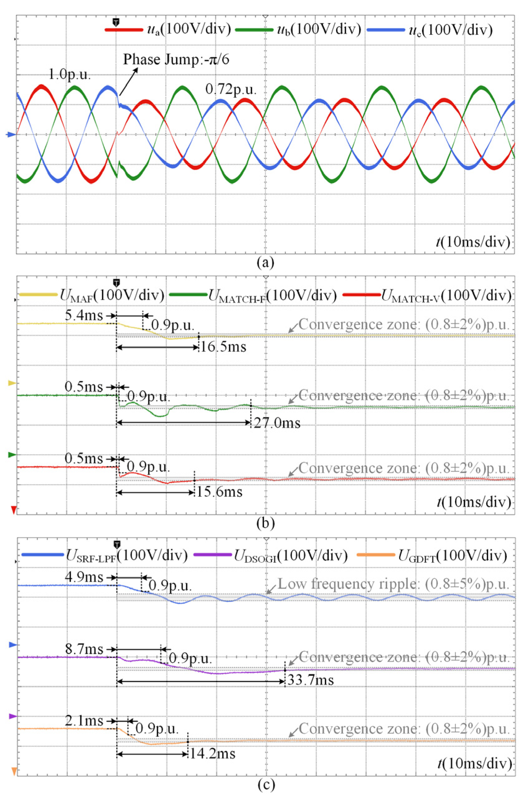 Electronics 14 04288 g013 Electronics 14 04288 g013