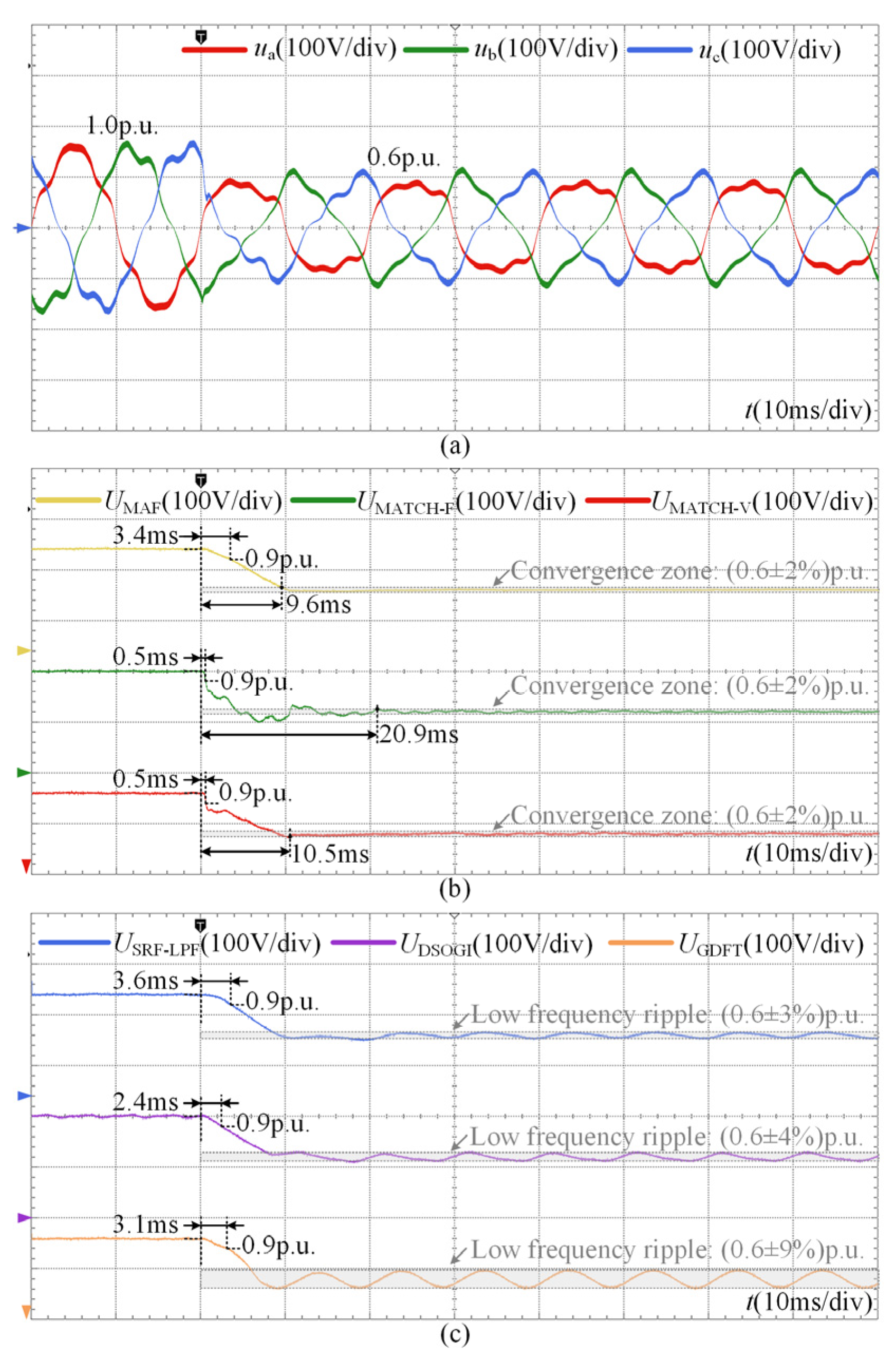 Electronics 14 04288 g014 Electronics 14 04288 g014