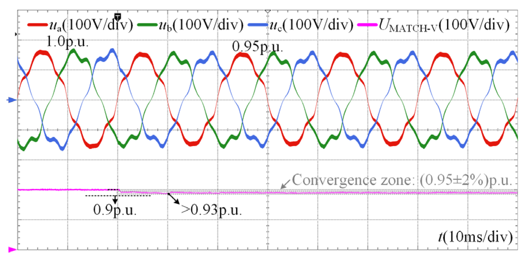 Electronics 14 04288 g015 Electronics 14 04288 g015