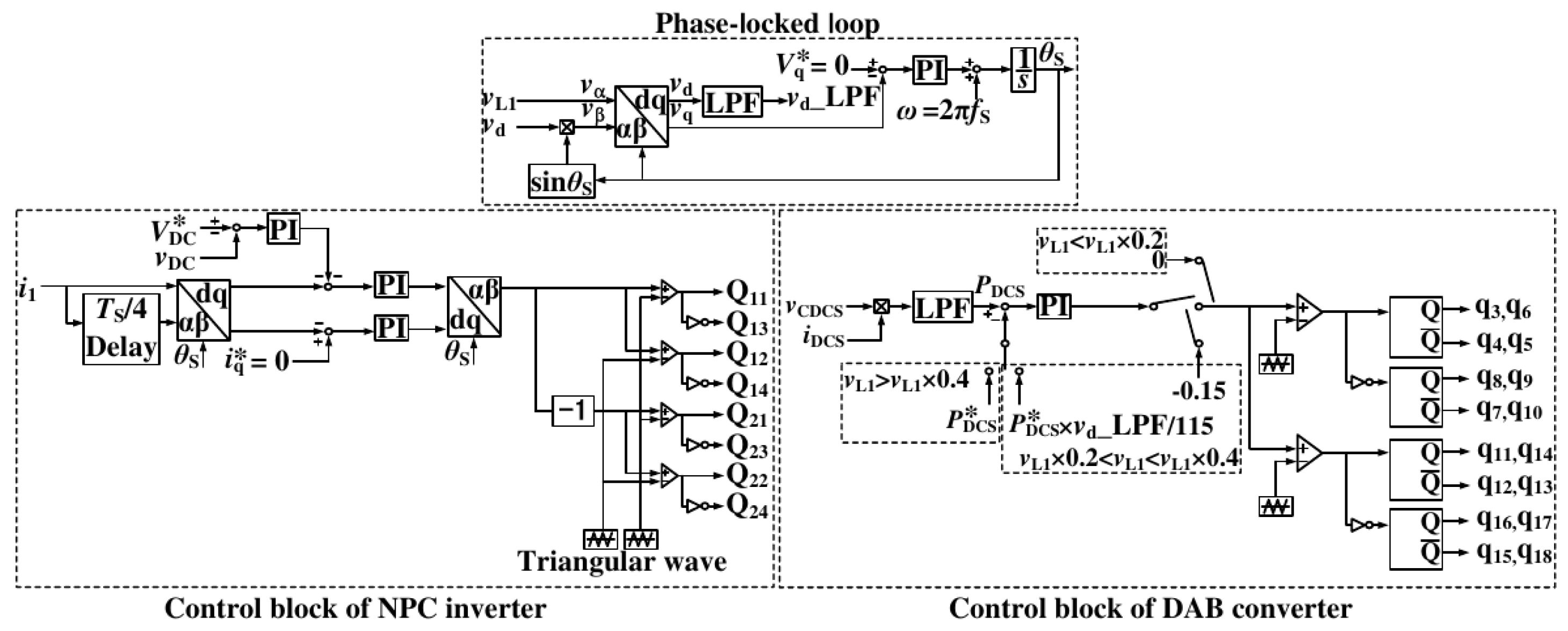 Electronics 14 04291 g005