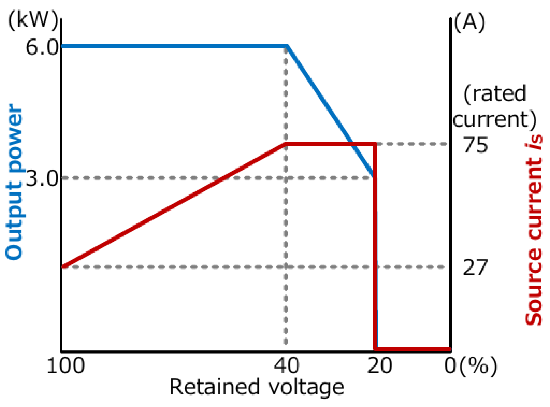 Electronics 14 04291 g007