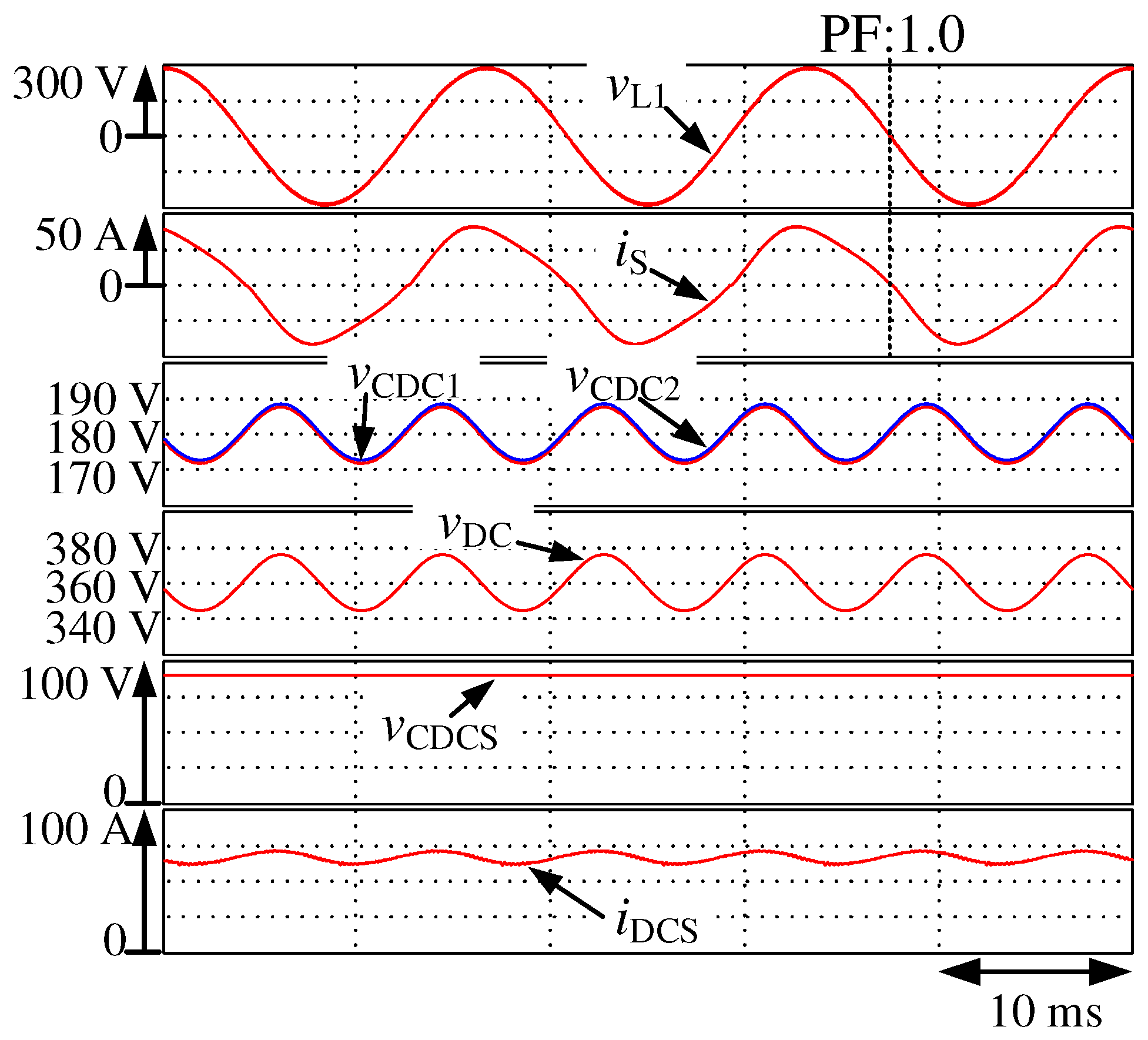Electronics 14 04291 g009