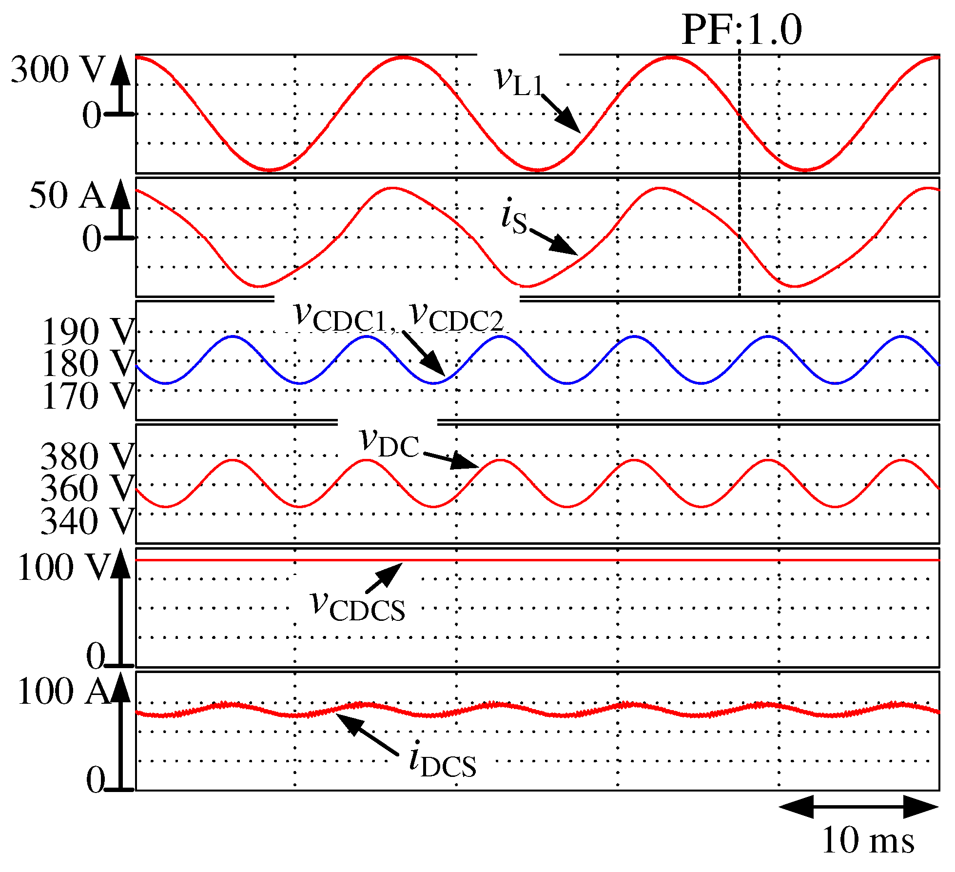 Electronics 14 04291 g010