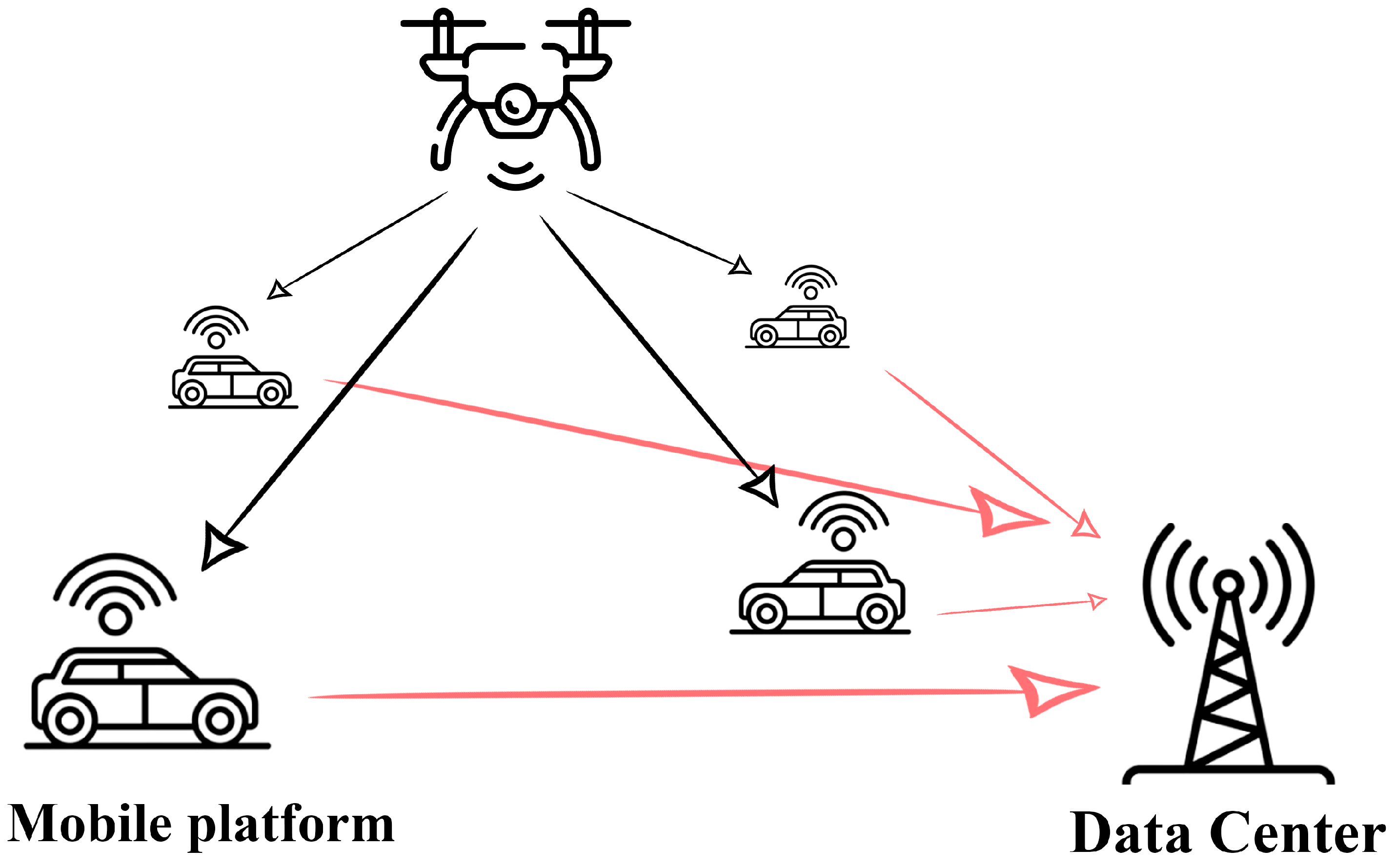 Electronics 14 04292 g001
