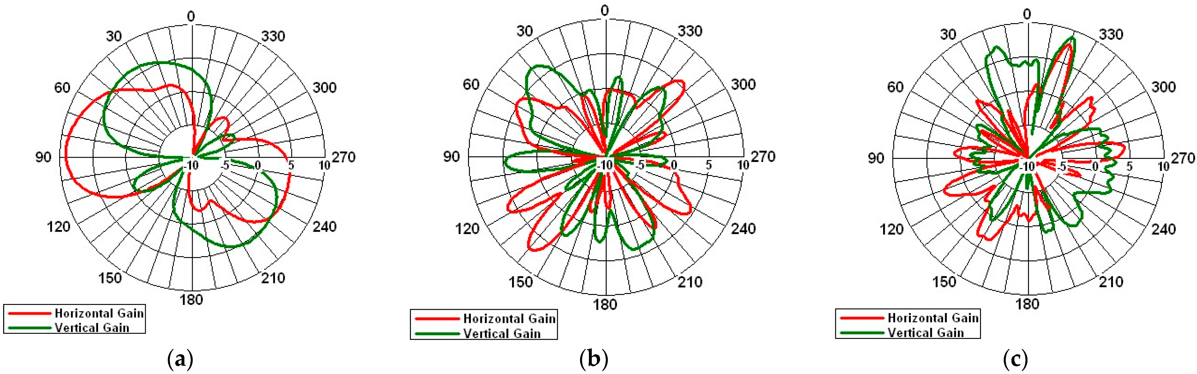 Electronics 14 04292 g009