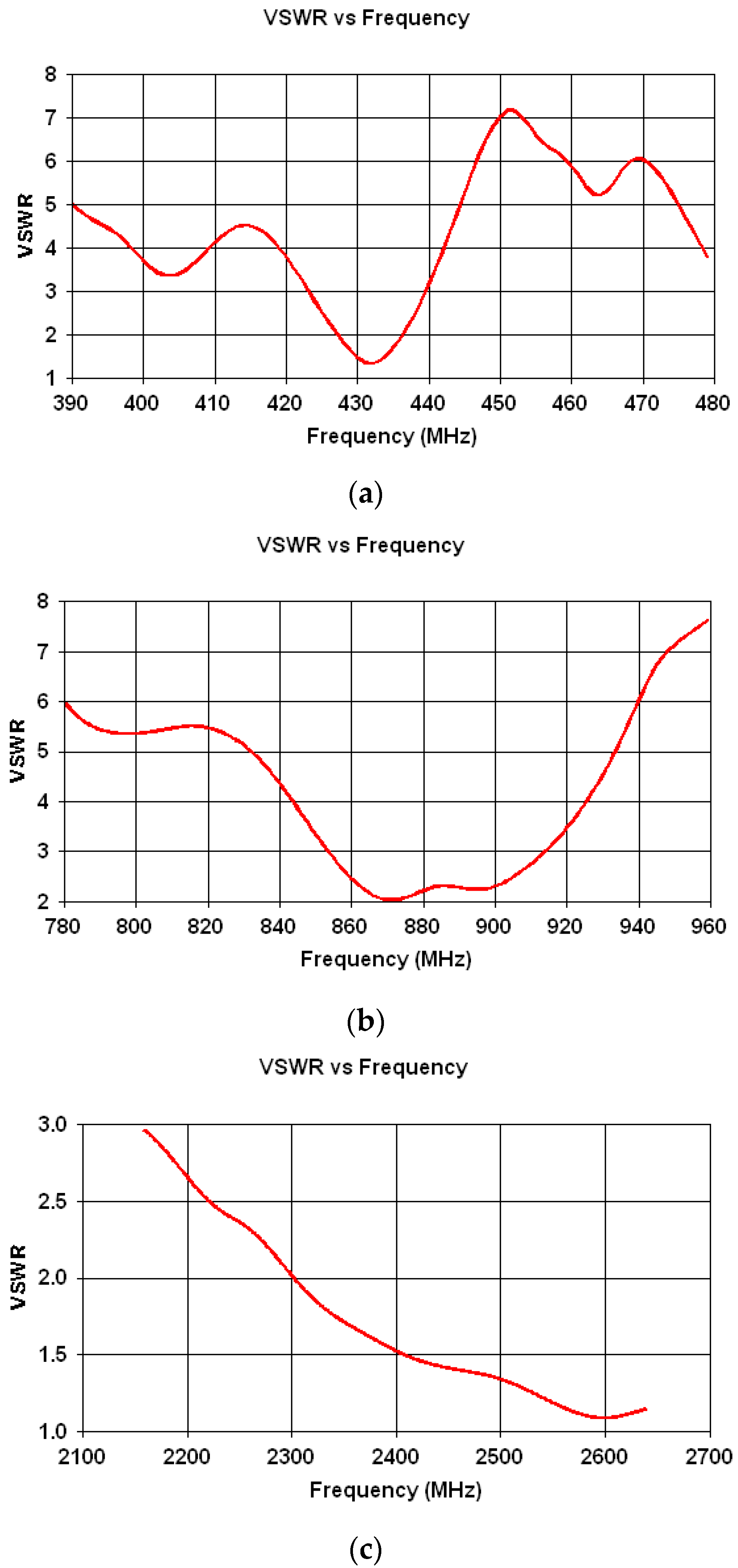 Electronics 14 04292 g013