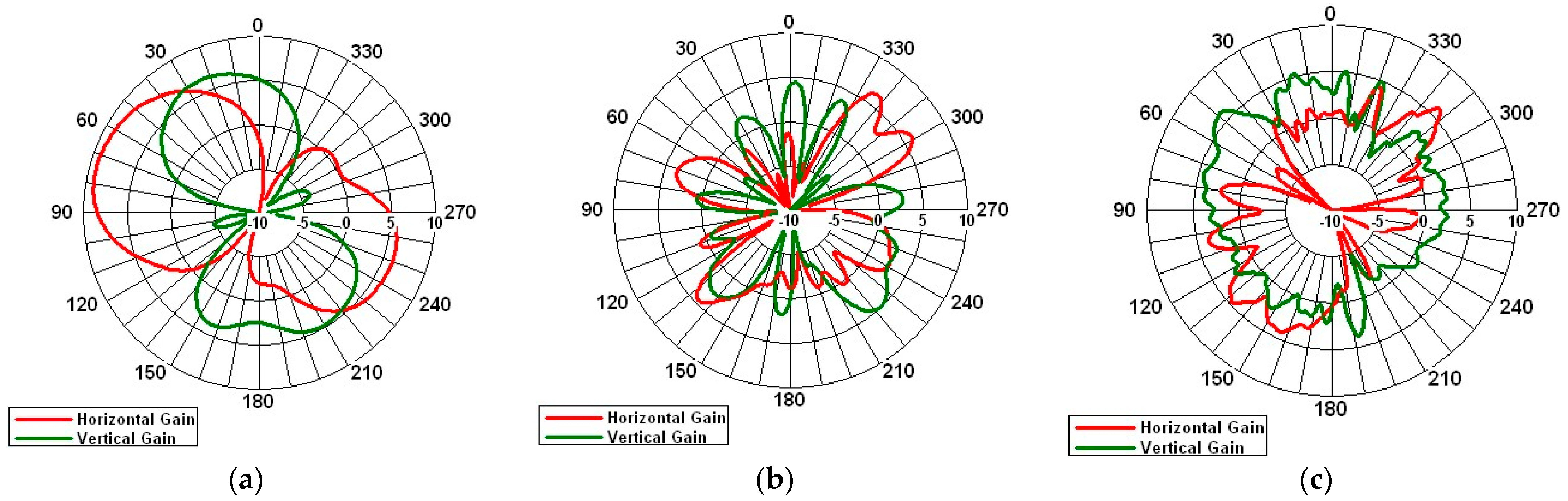 Electronics 14 04292 g014