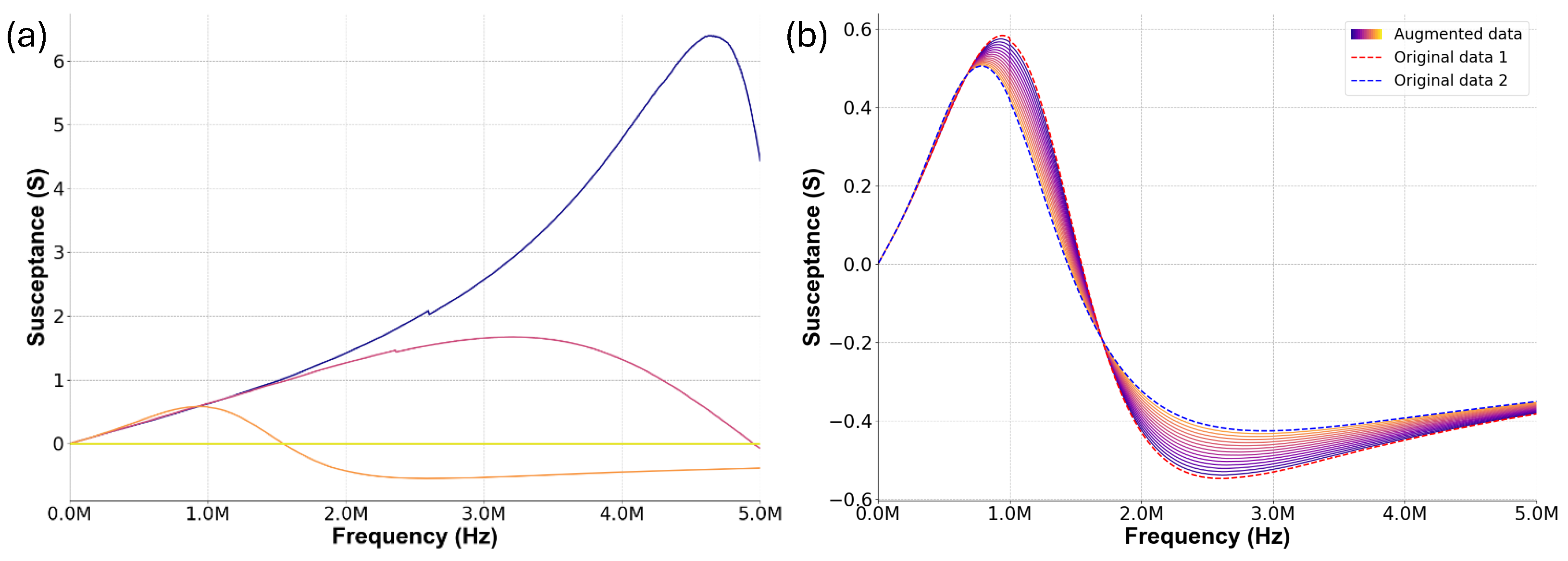 Electronics 14 04293 g007