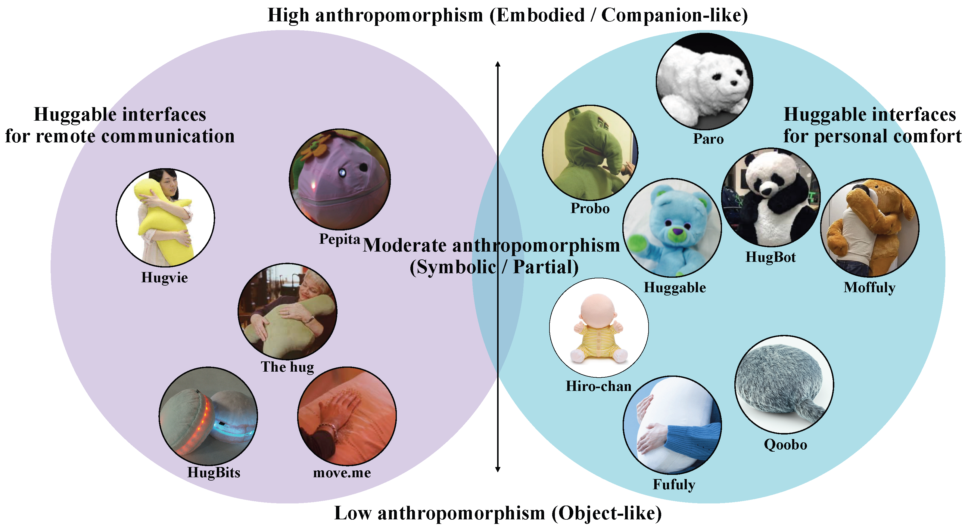 Electronics 14 04295 g001