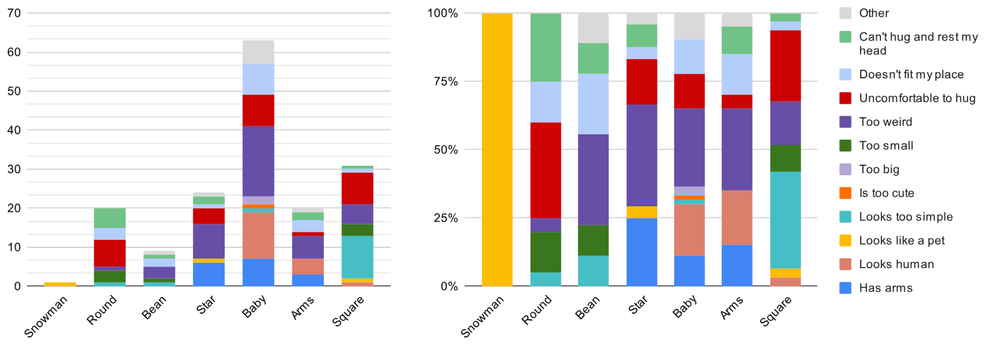 Electronics 14 04295 g008