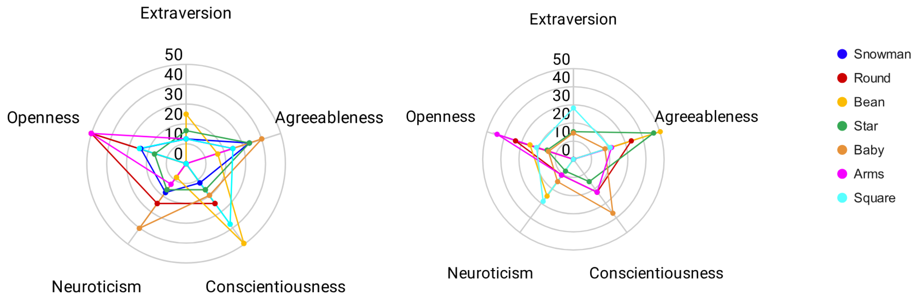 Electronics 14 04295 g010