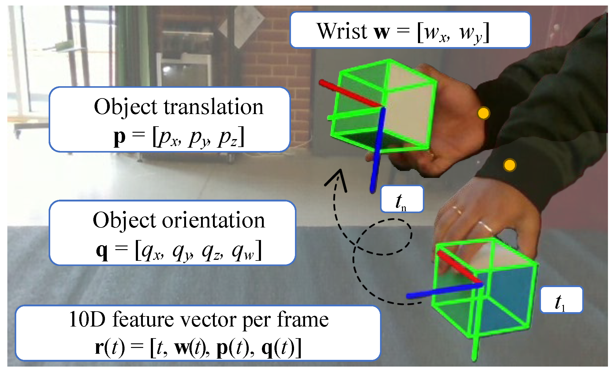 Electronics 14 04297 g001