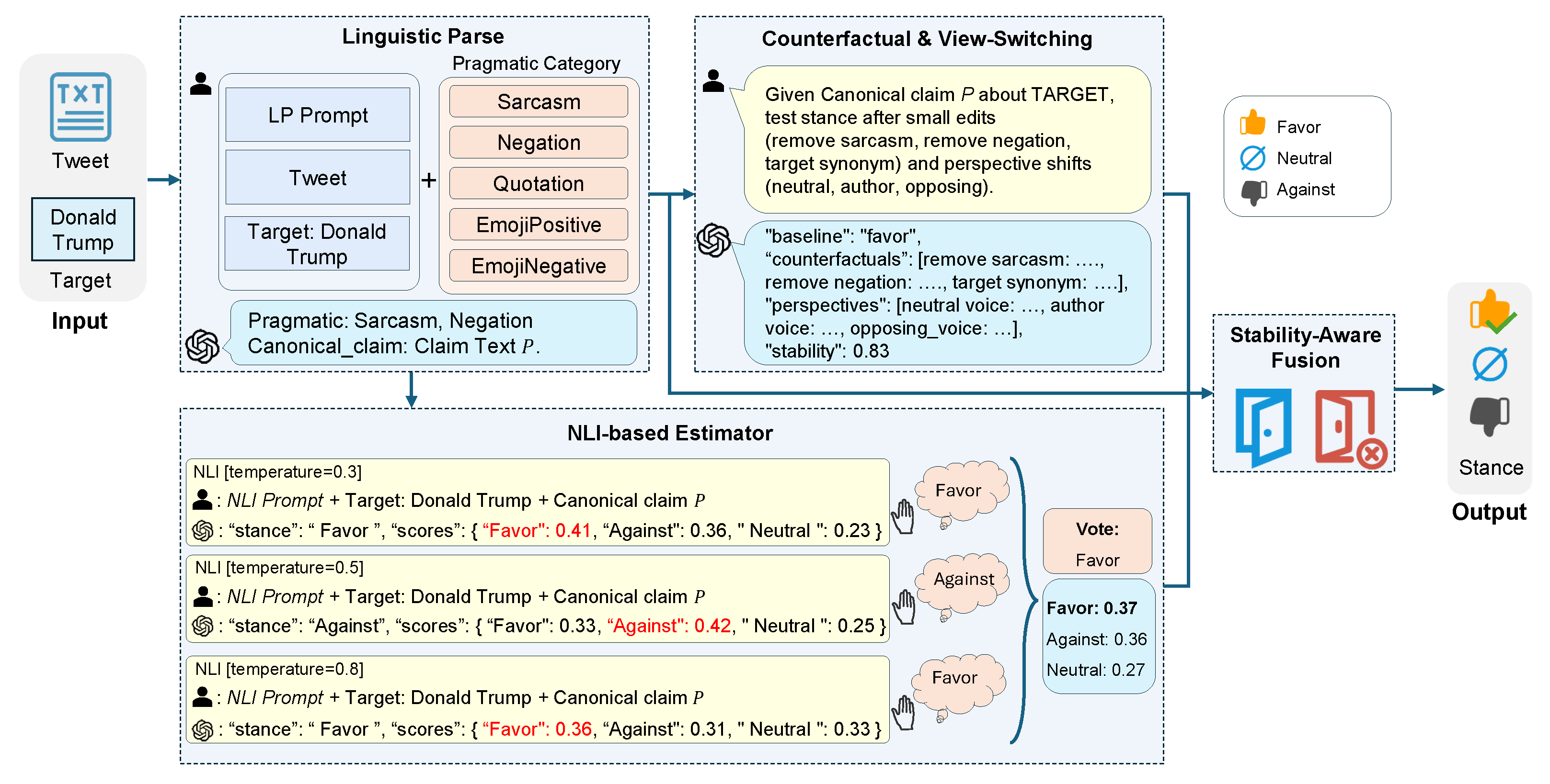 Electronics 14 04298 g001