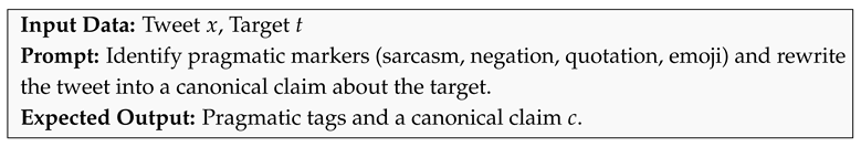 Electronics 14 04298 i001