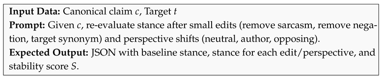 Electronics 14 04298 i003