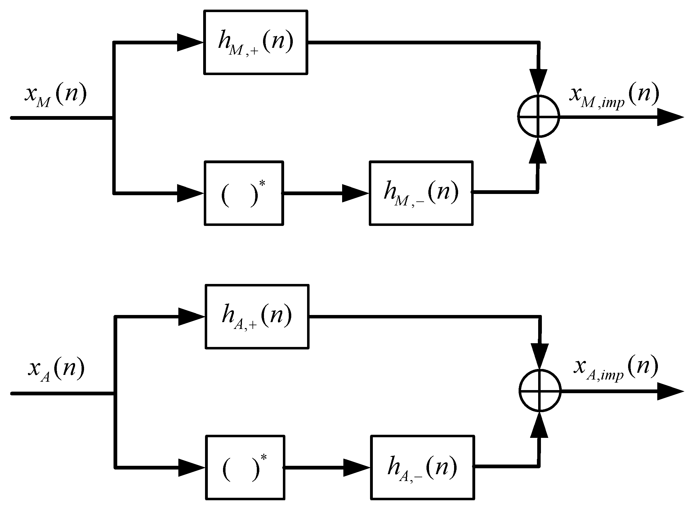 Electronics 14 04300 g004
