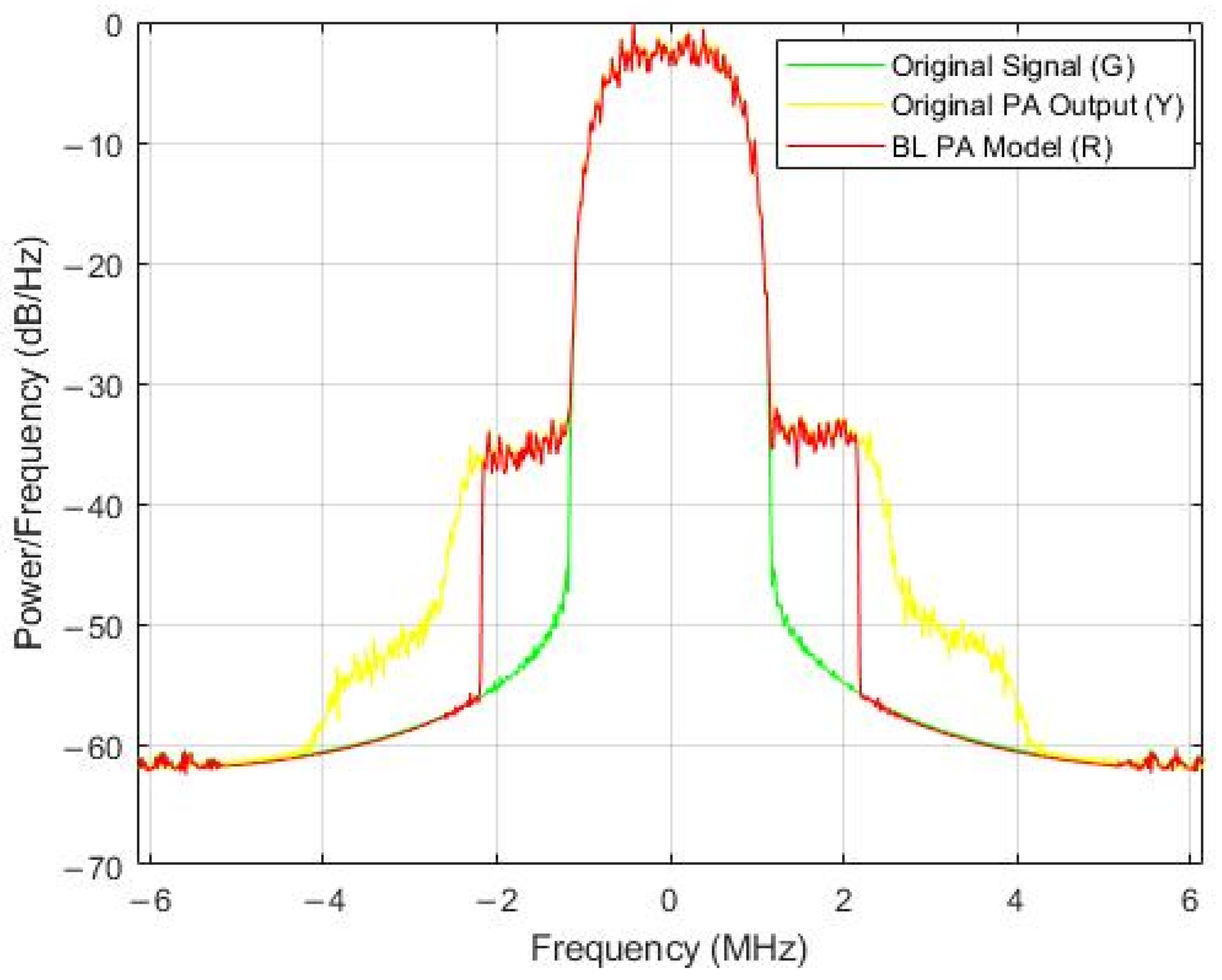 Electronics 14 04300 g007