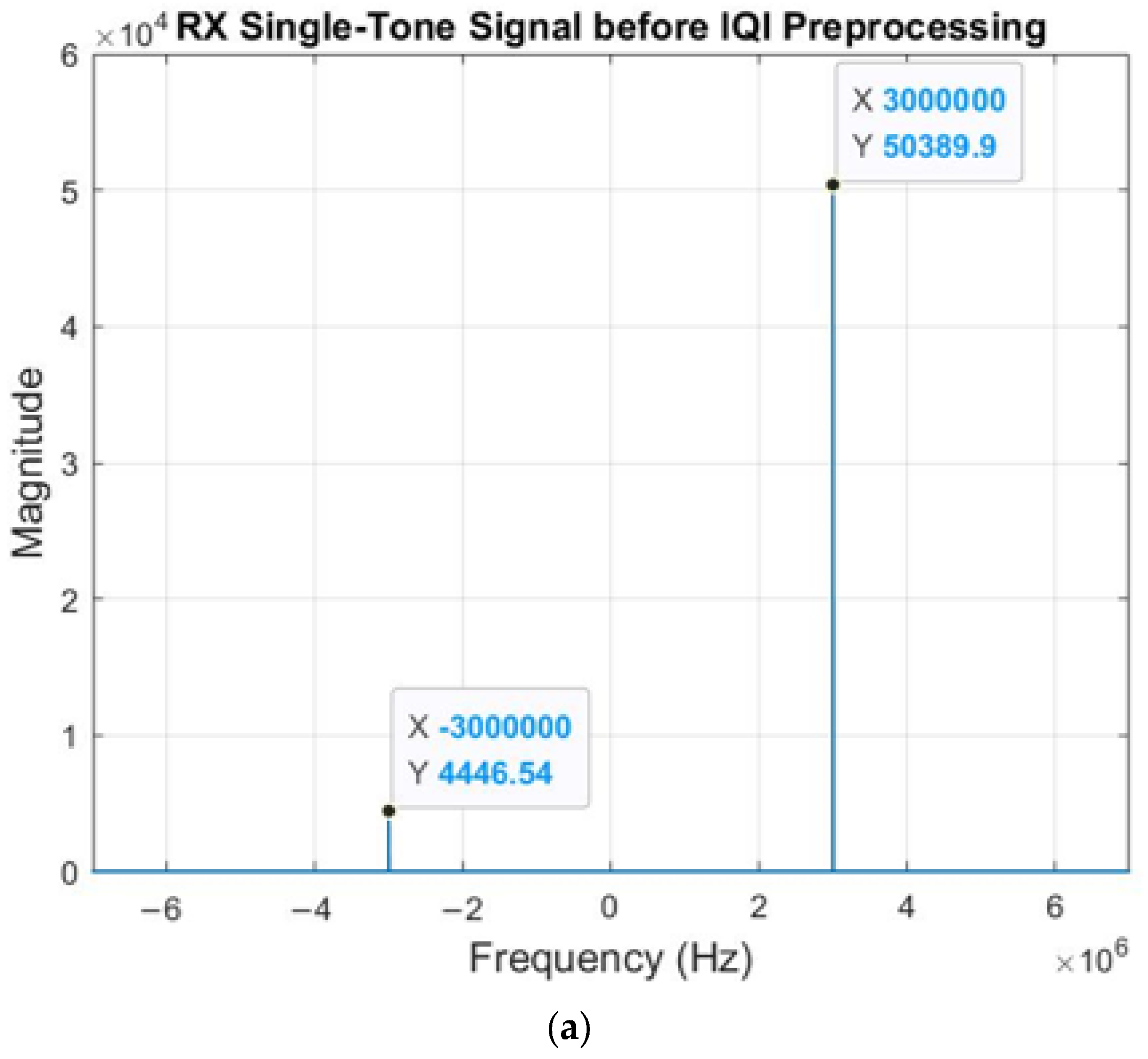 Electronics 14 04300 g011a