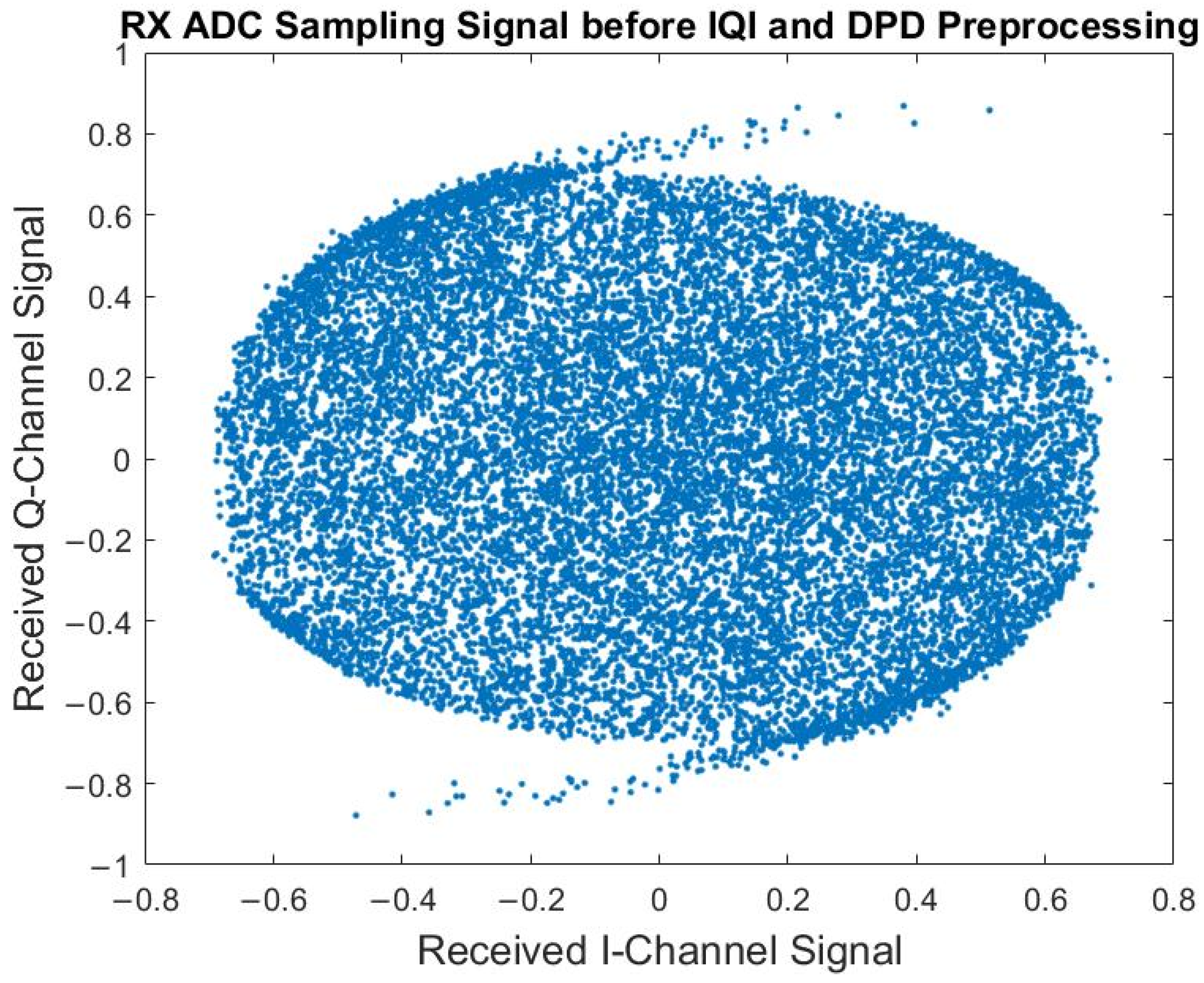 Electronics 14 04300 g014
