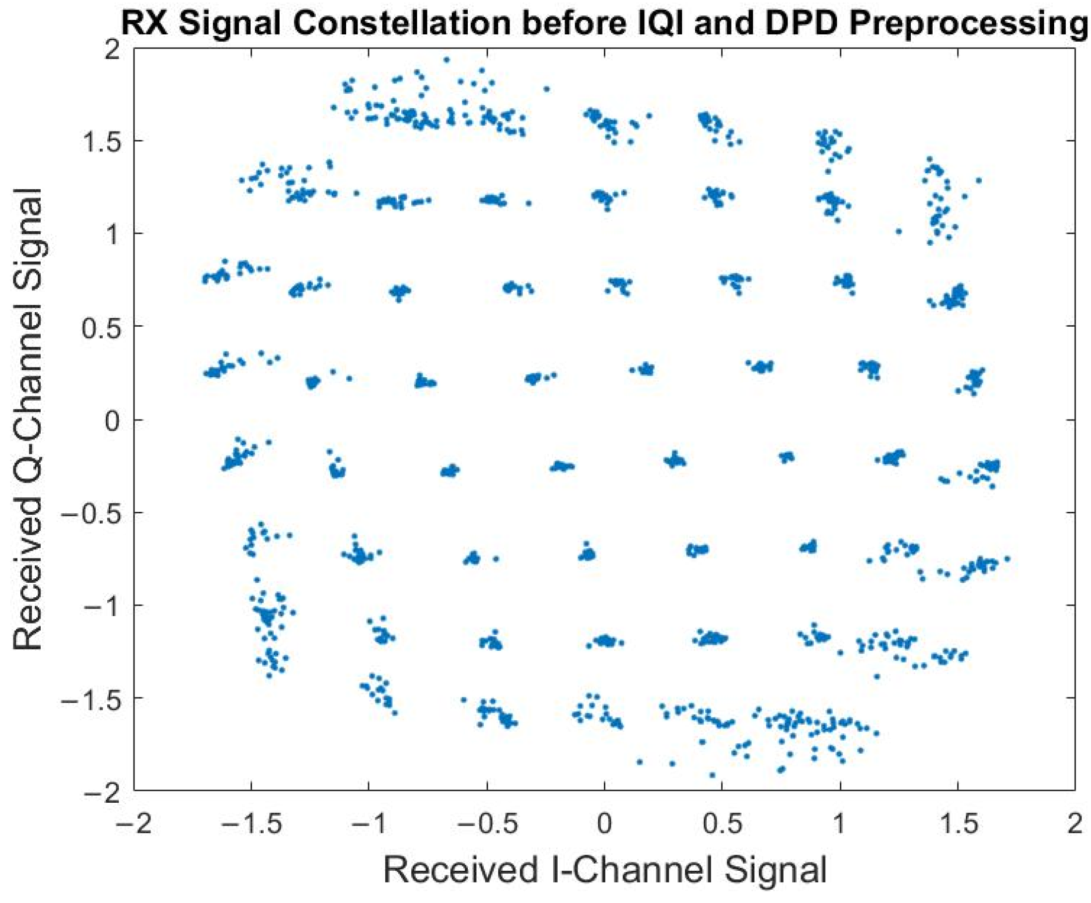 Electronics 14 04300 g015