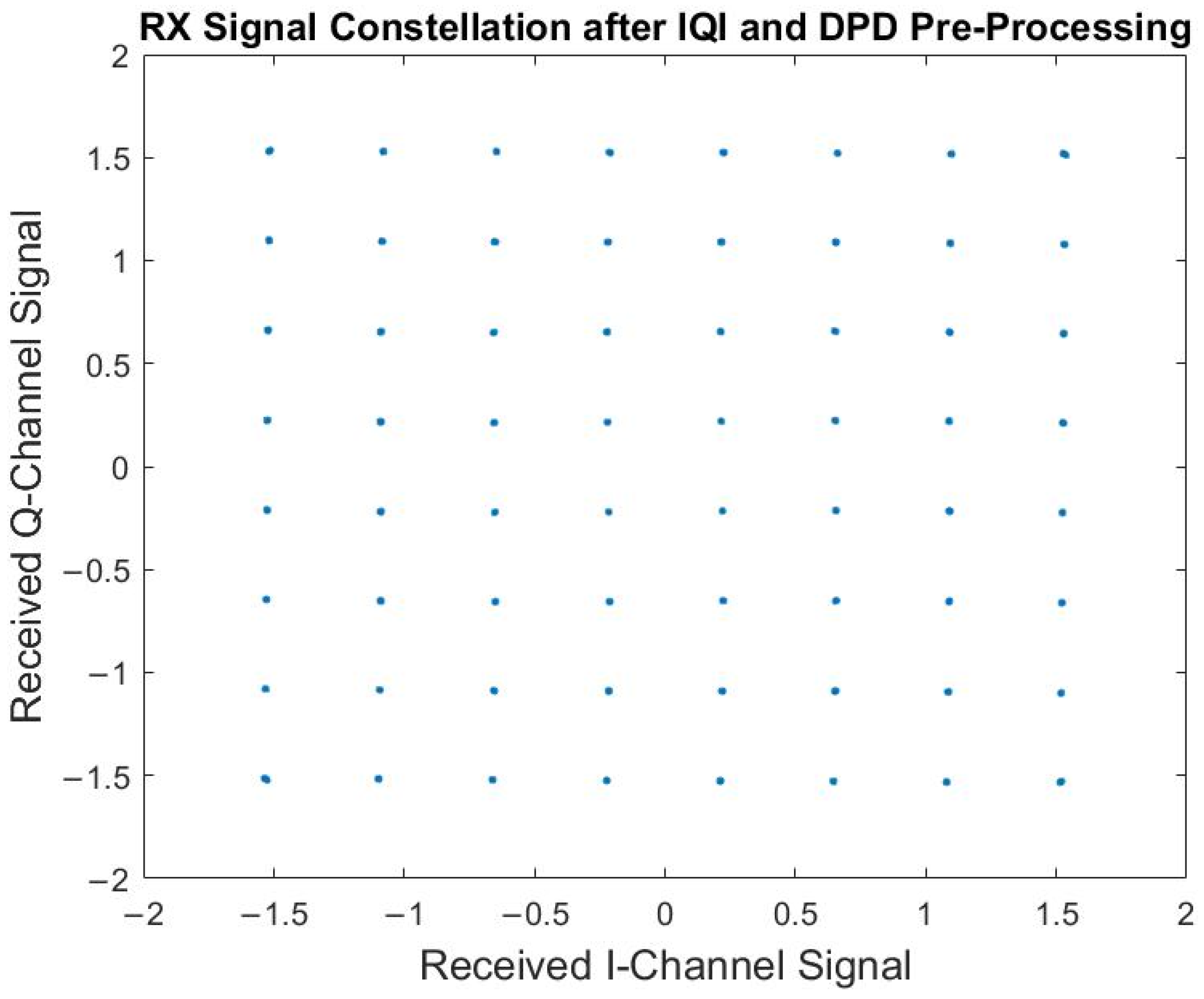 Electronics 14 04300 g016