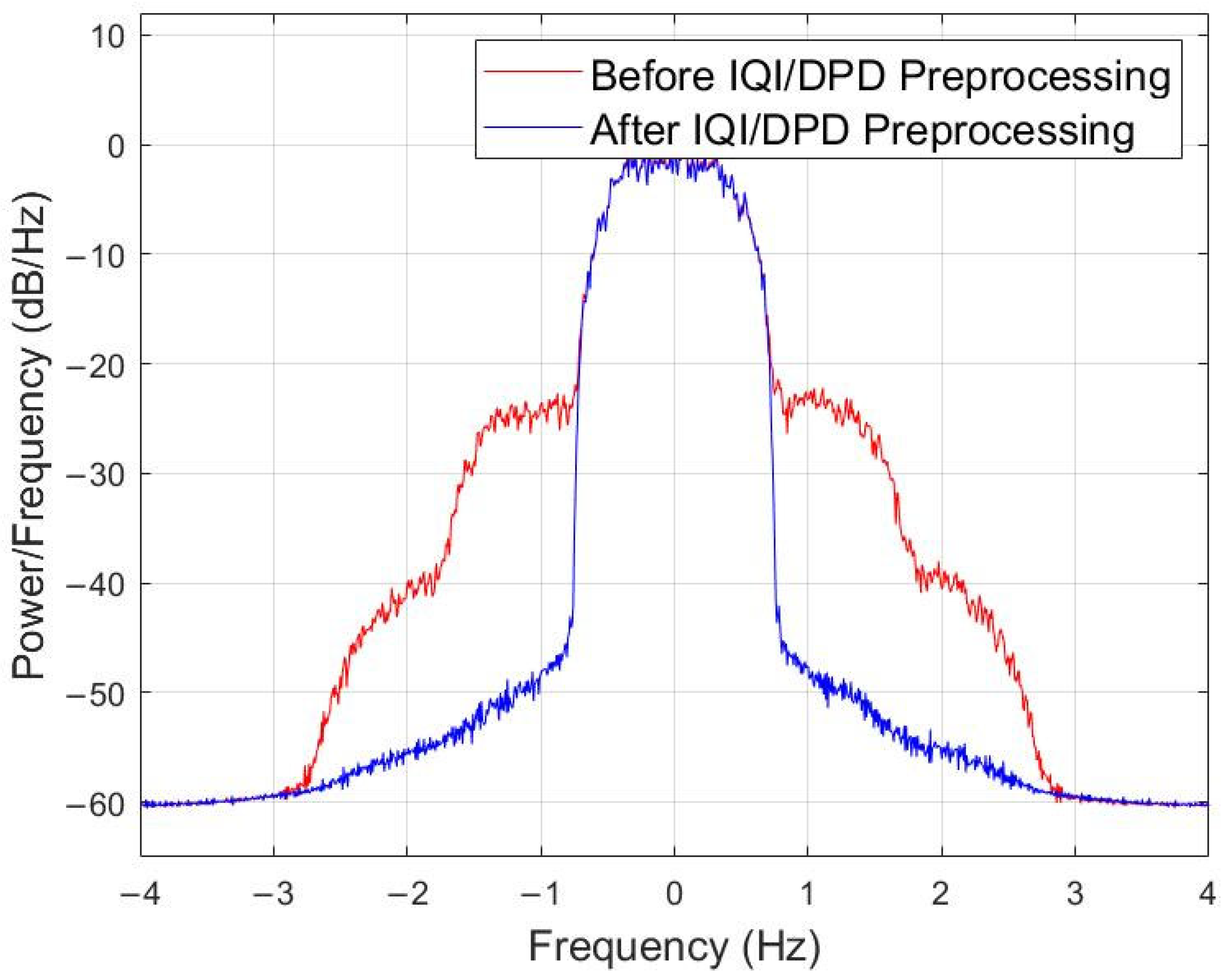 Electronics 14 04300 g017