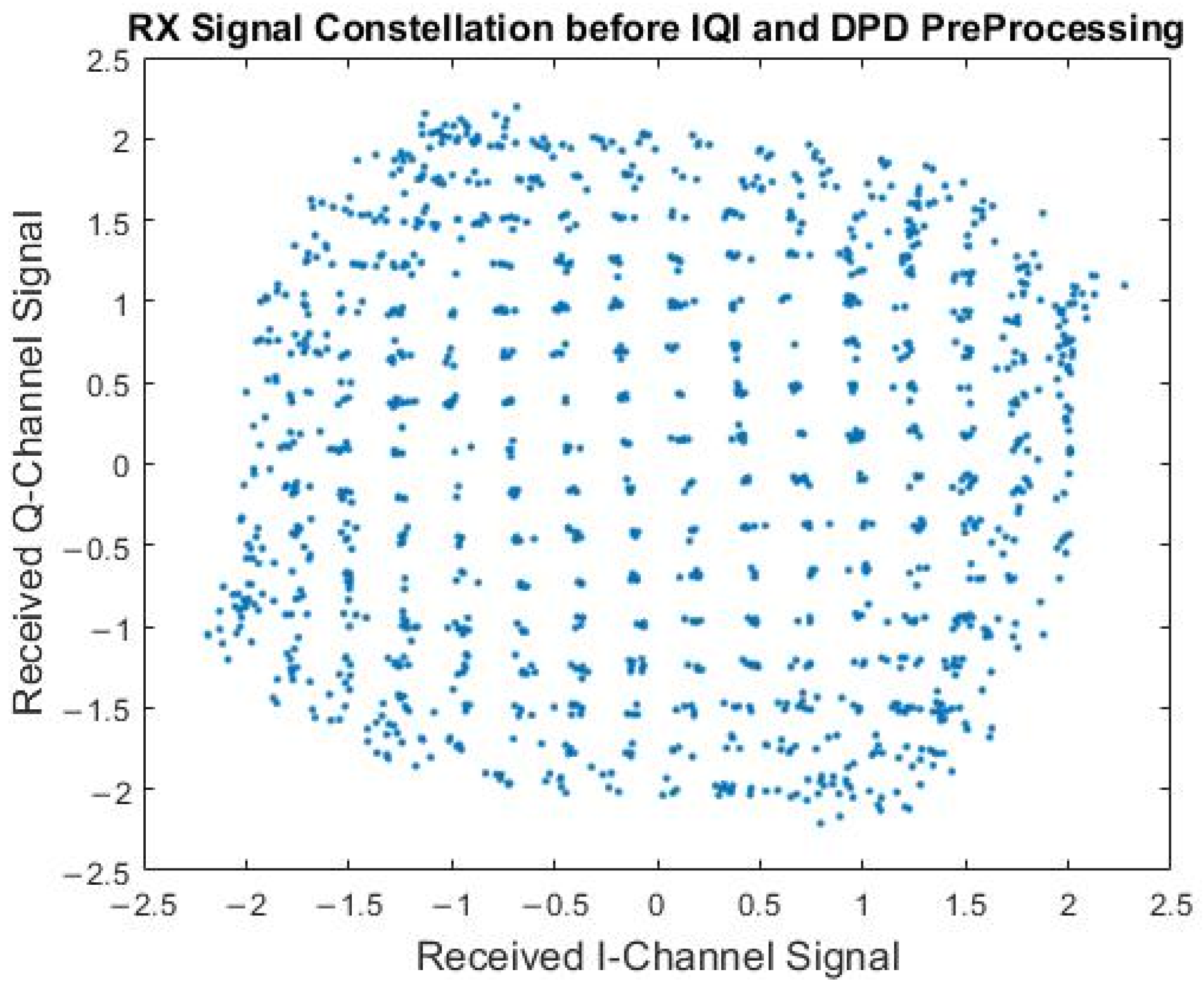 Electronics 14 04300 g020